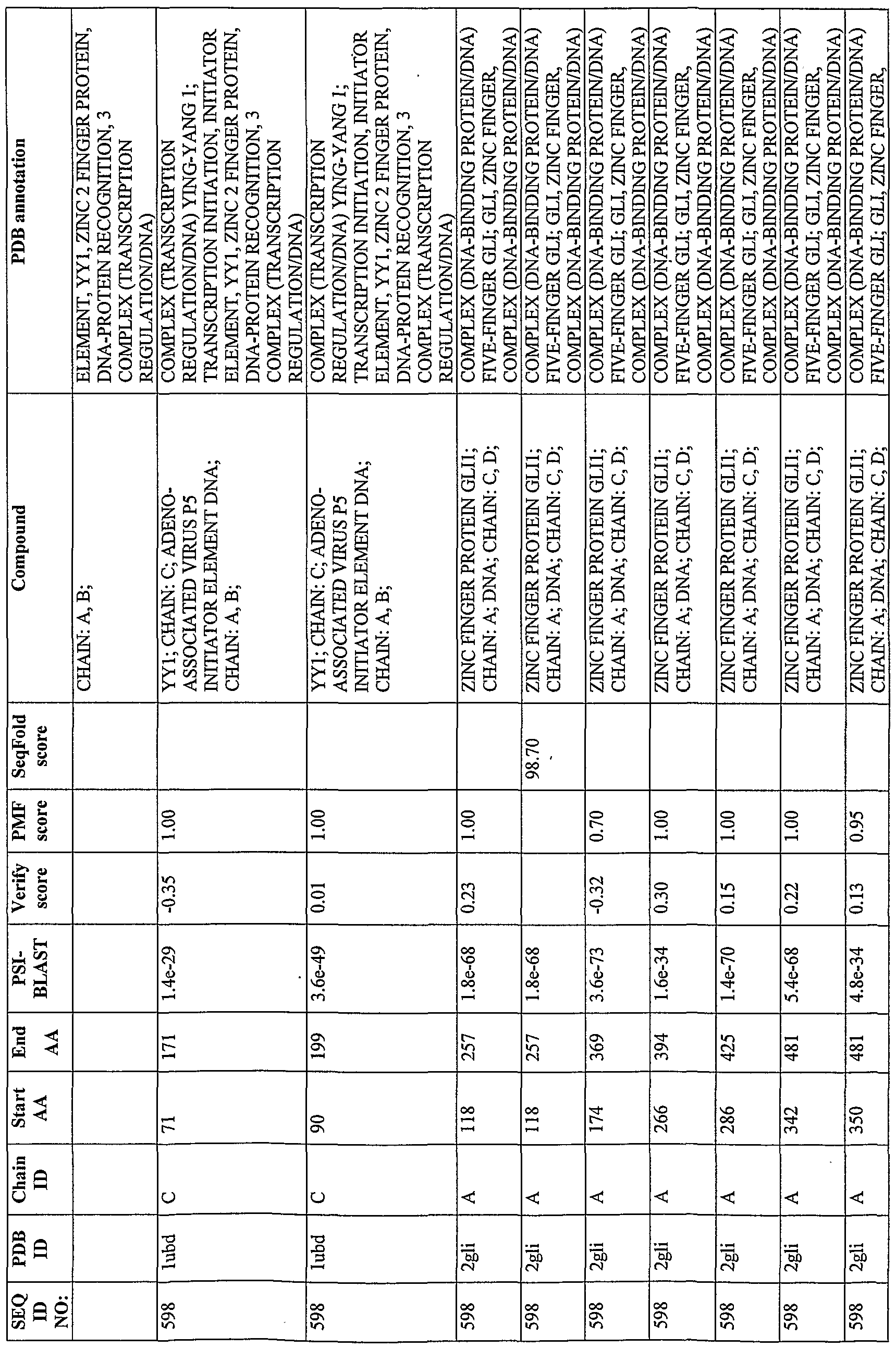 Figure imgf000242_0001