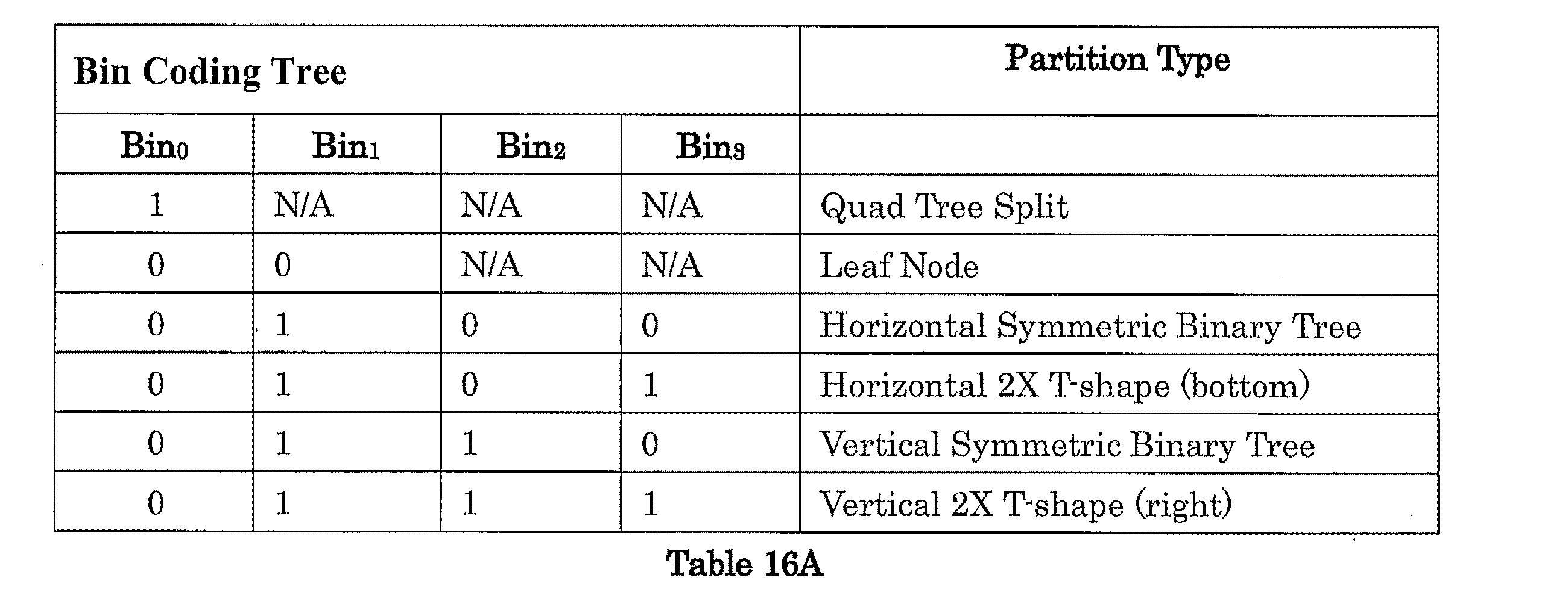 Figure JPOXMLDOC01-appb-I000020