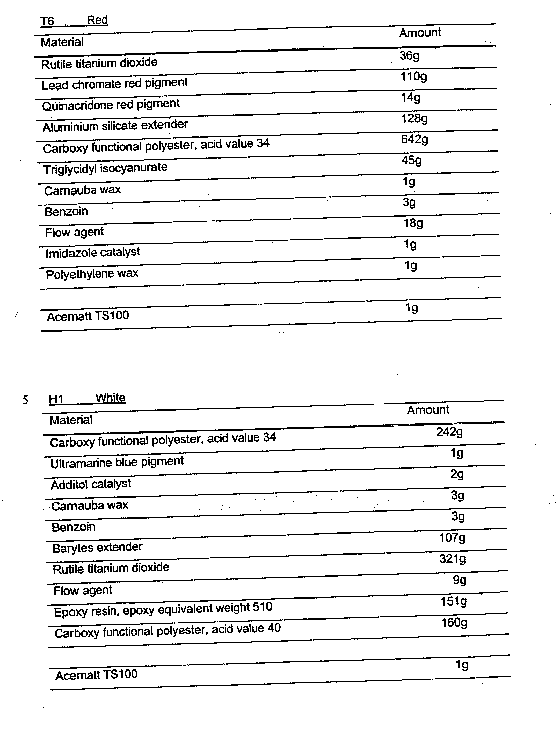 Figure US20030190435A1-20031009-P00004