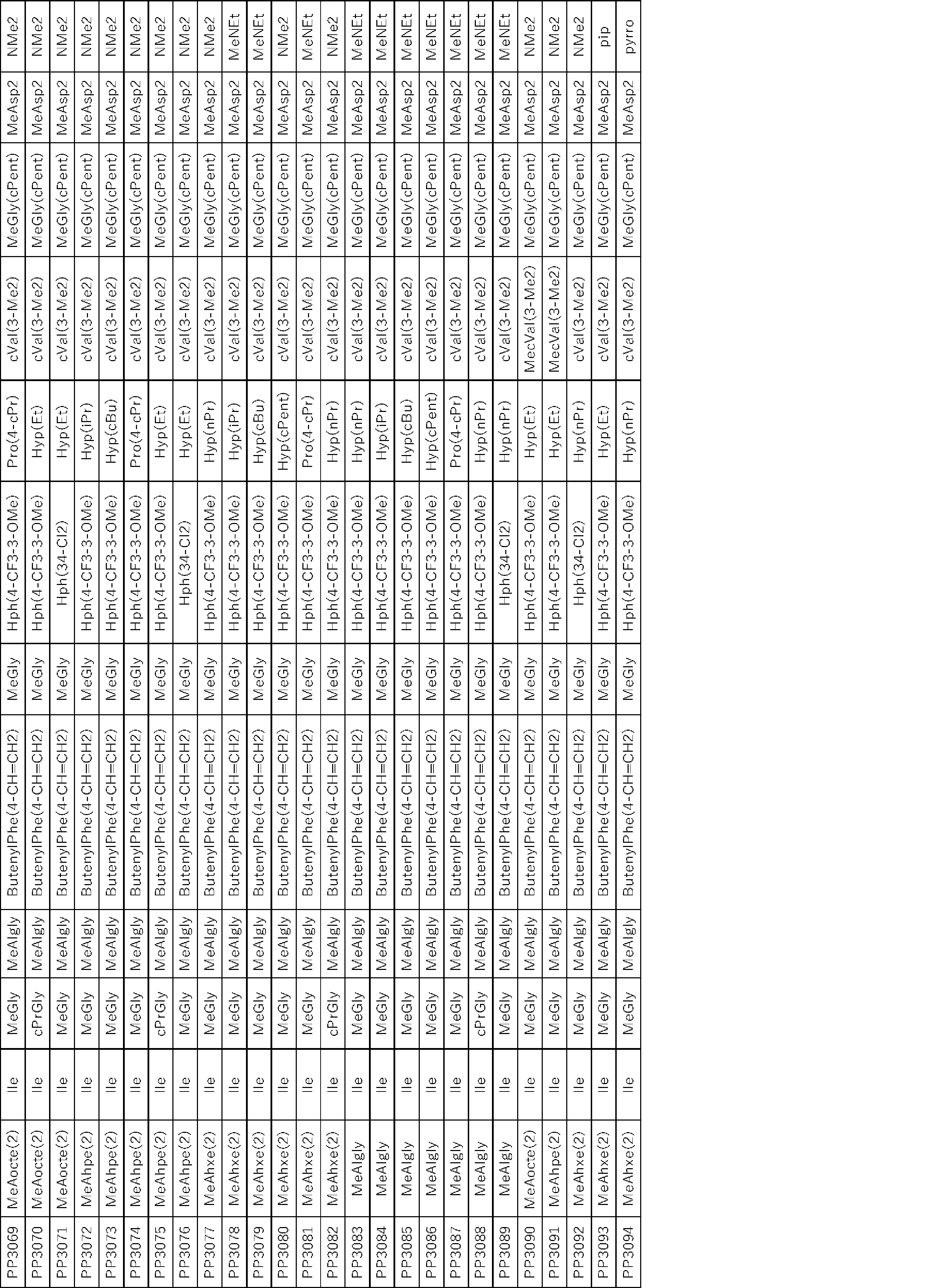 Figure JPOXMLDOC01-appb-I000442