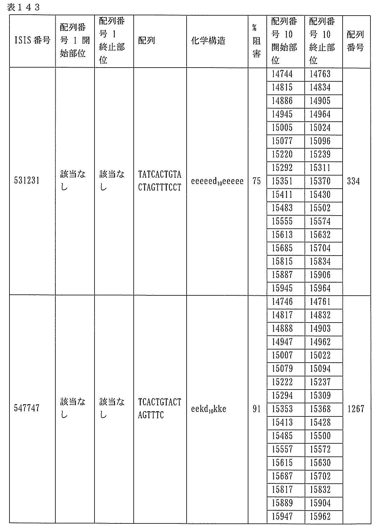 Figure 0007127076000505