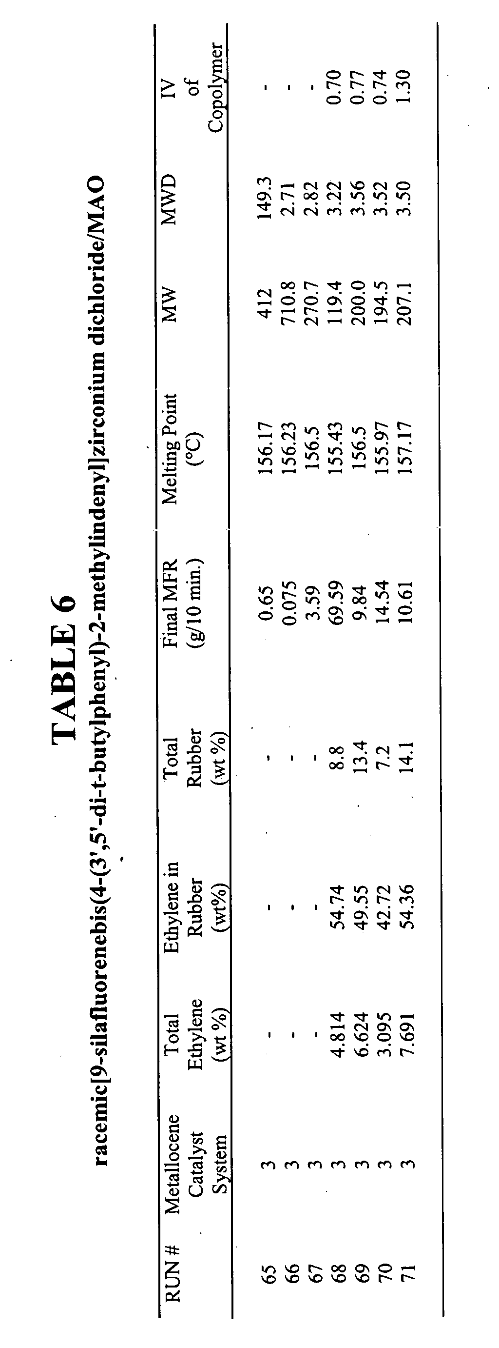 Figure 00570001