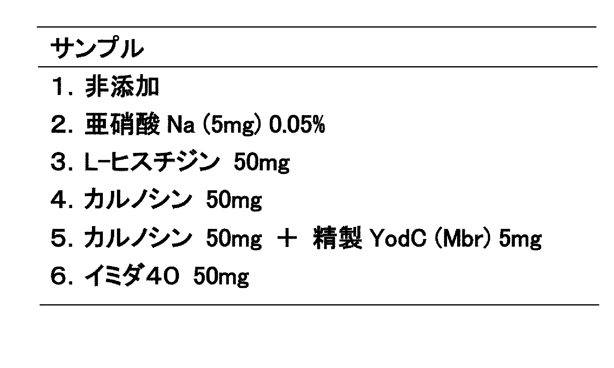 Figure JPOXMLDOC01-appb-T000003