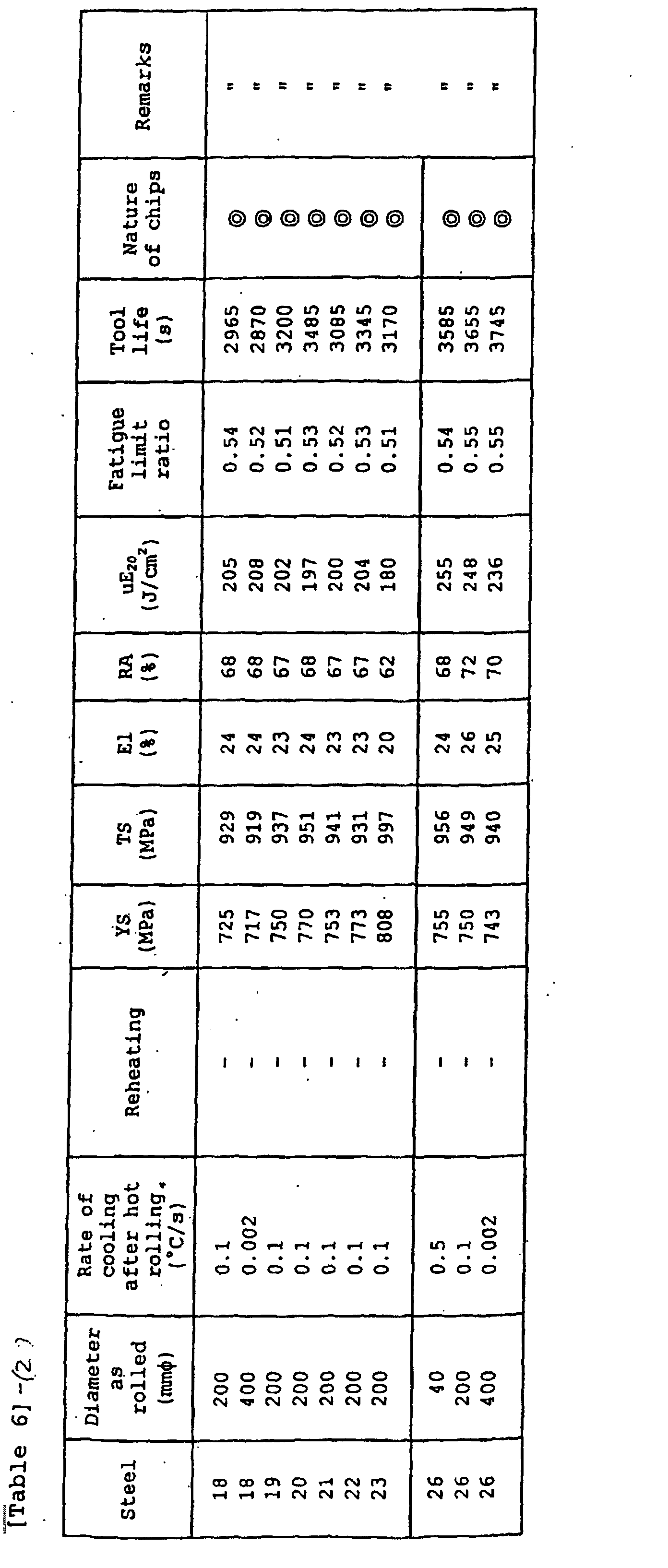 Figure 00290001