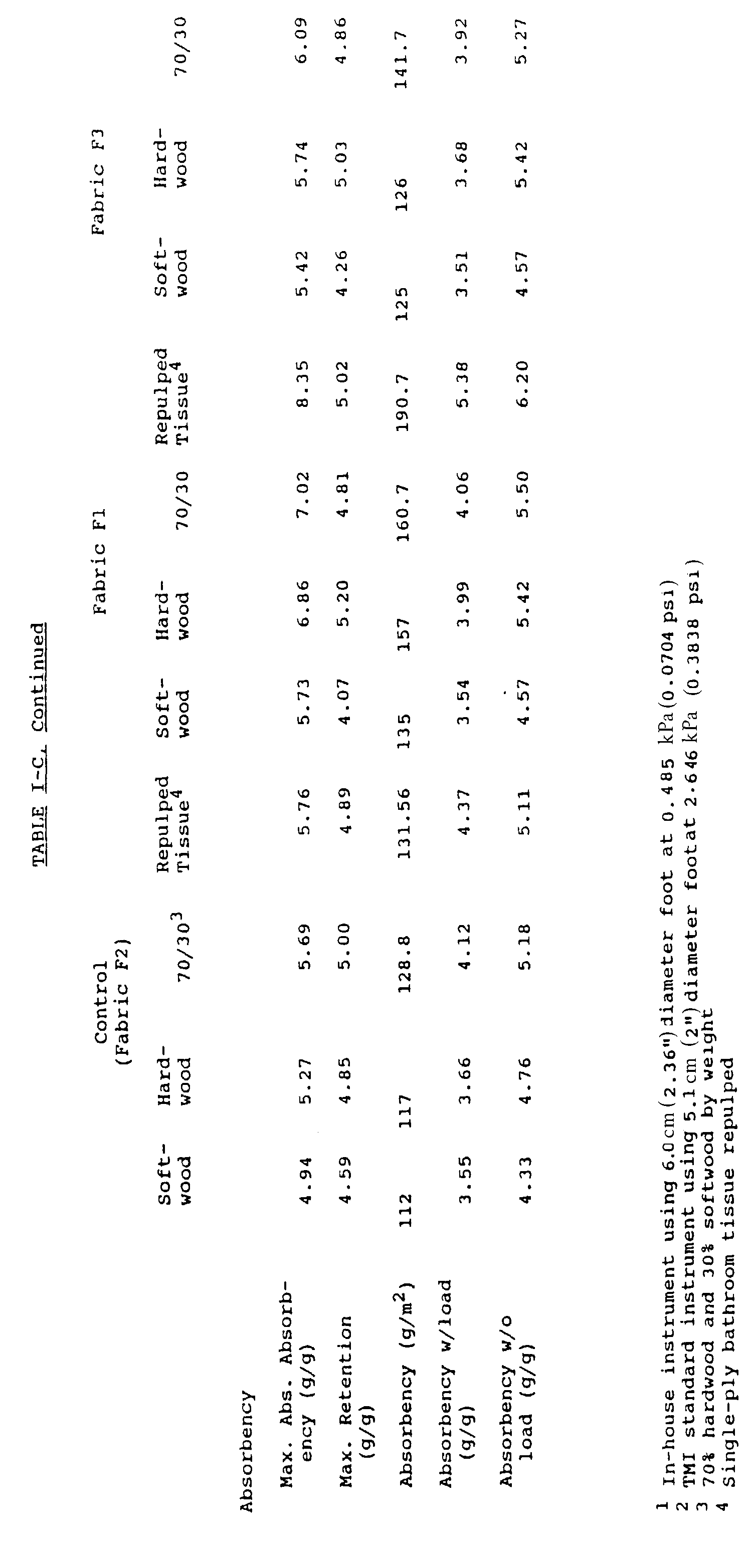 Figure 00280001