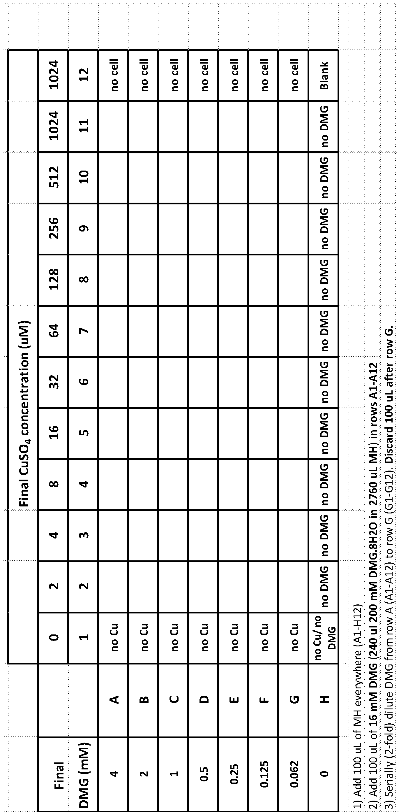 Figure imgf000053_0001
