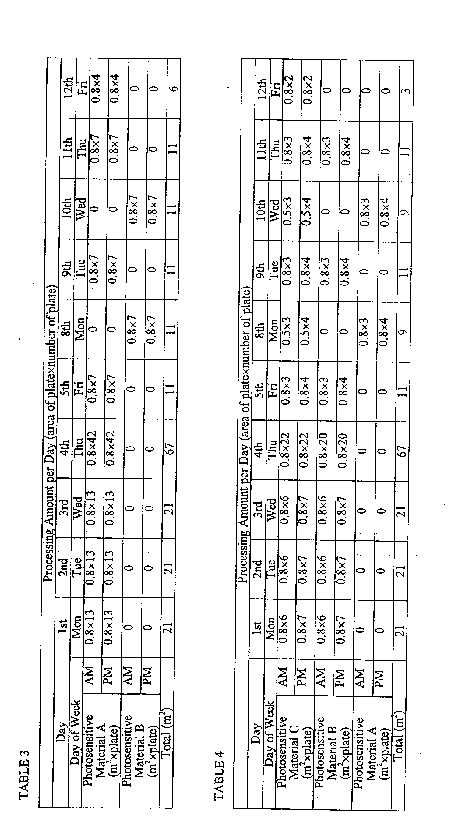 Figure 00810001