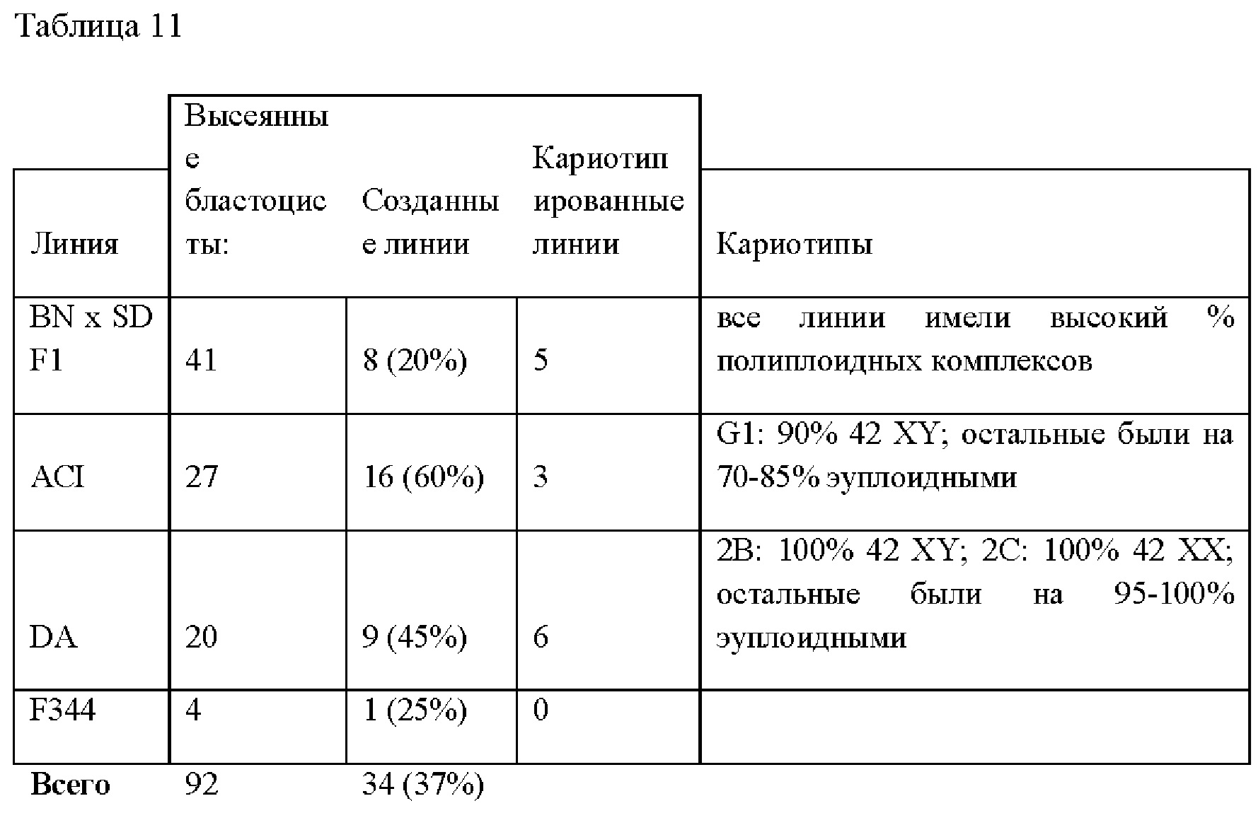 Figure 00000015