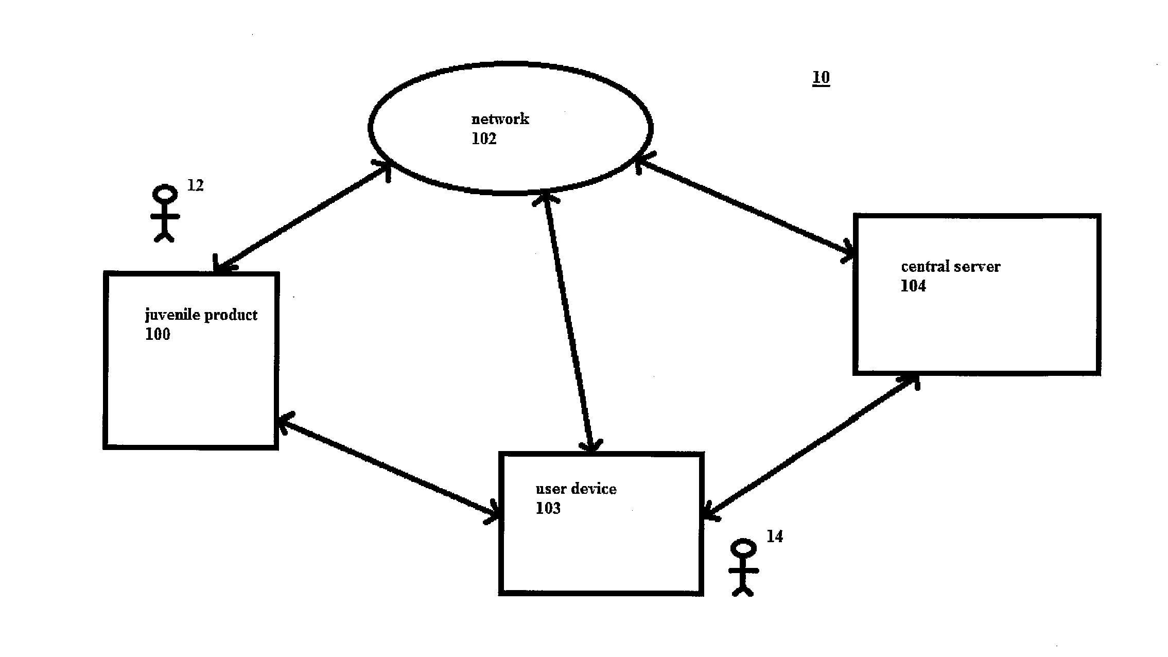 Home Network Diagram Submited Images