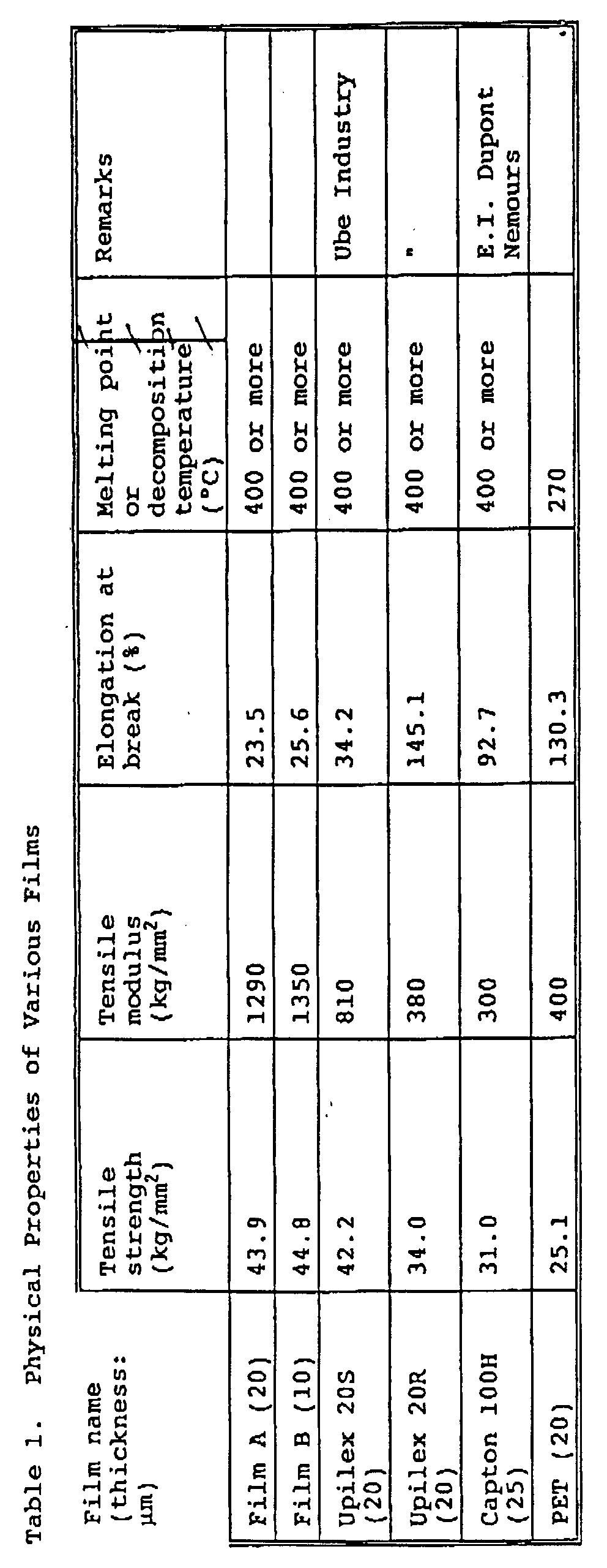 Figure 00310001