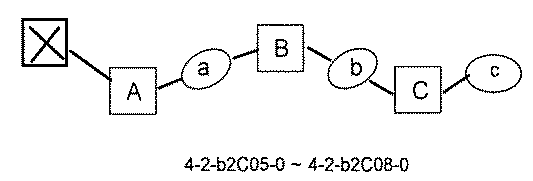 Figure JPOXMLDOC01-appb-C002199