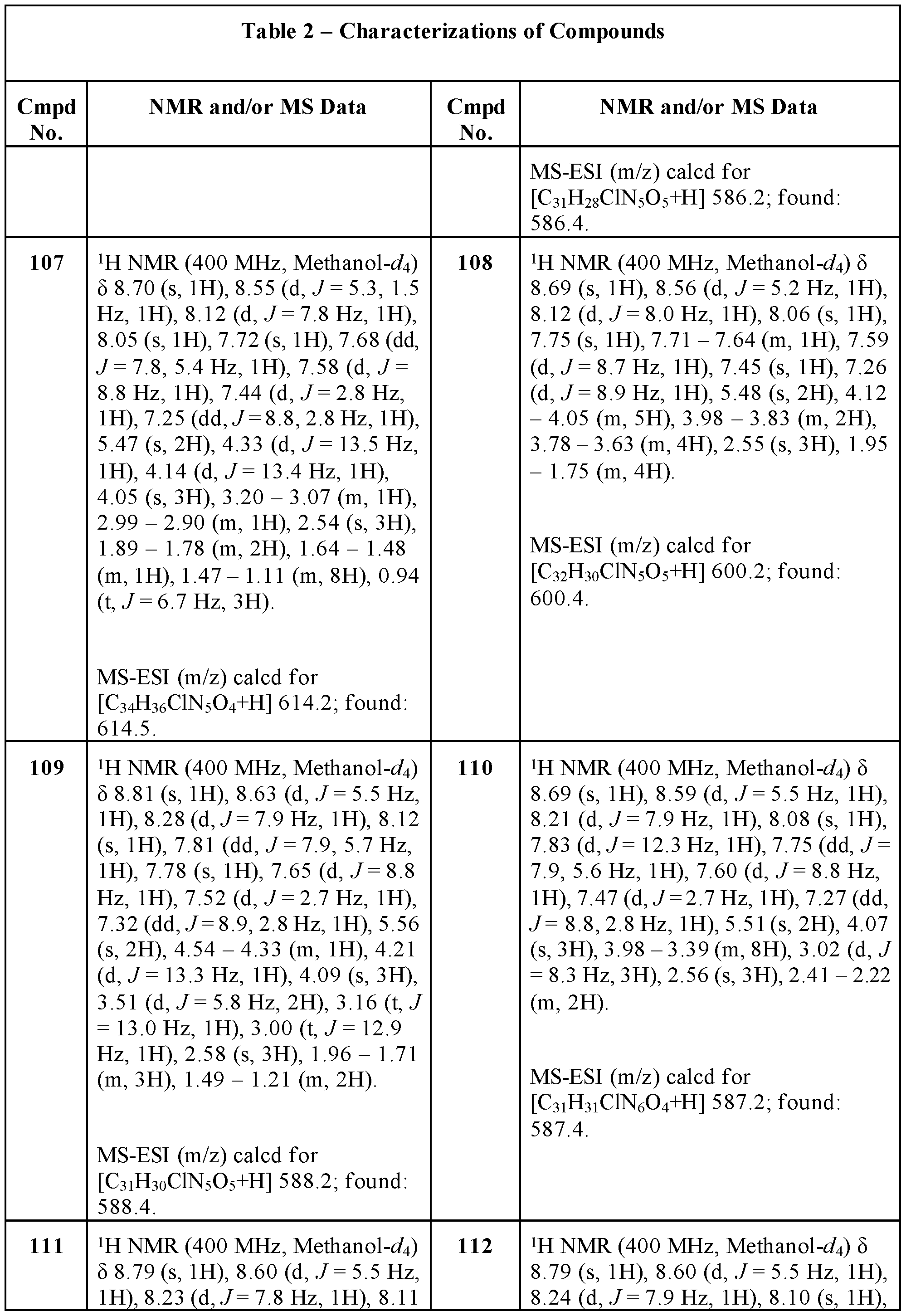 Figure imgf000089_0001