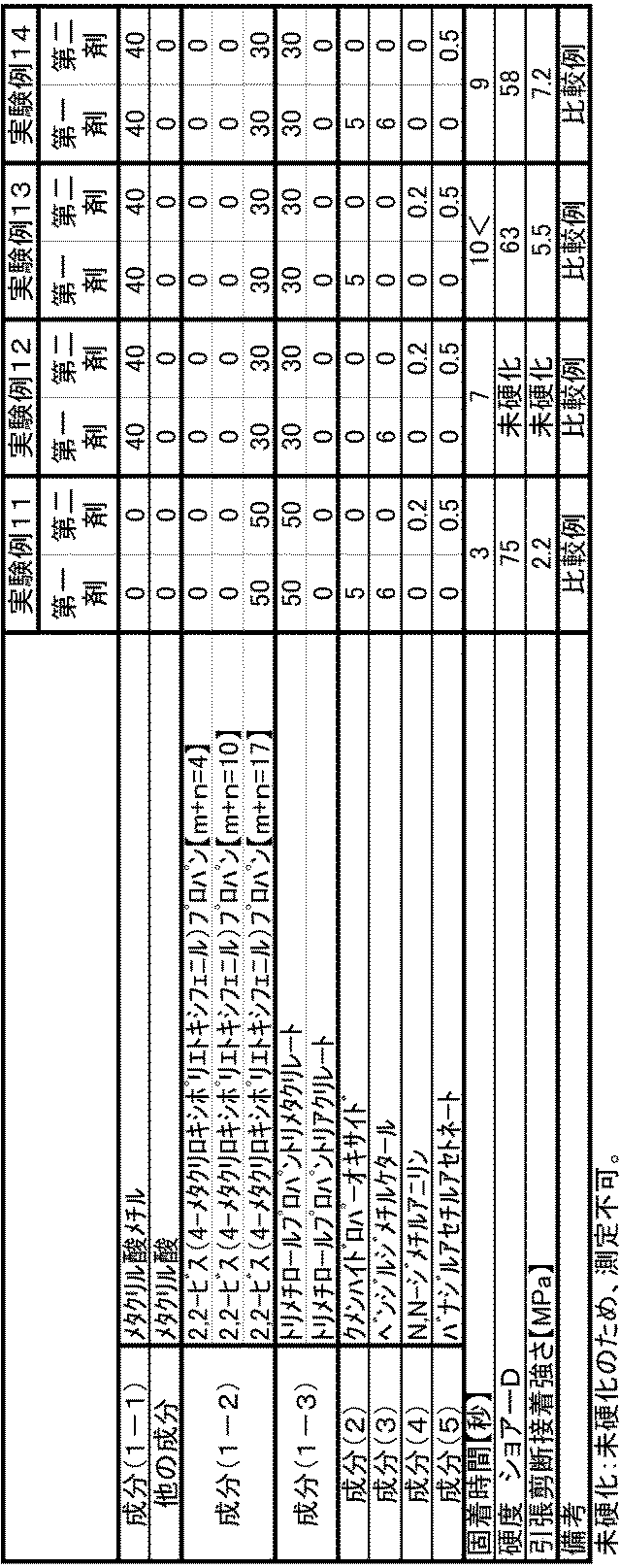 Figure JPOXMLDOC01-appb-T000011