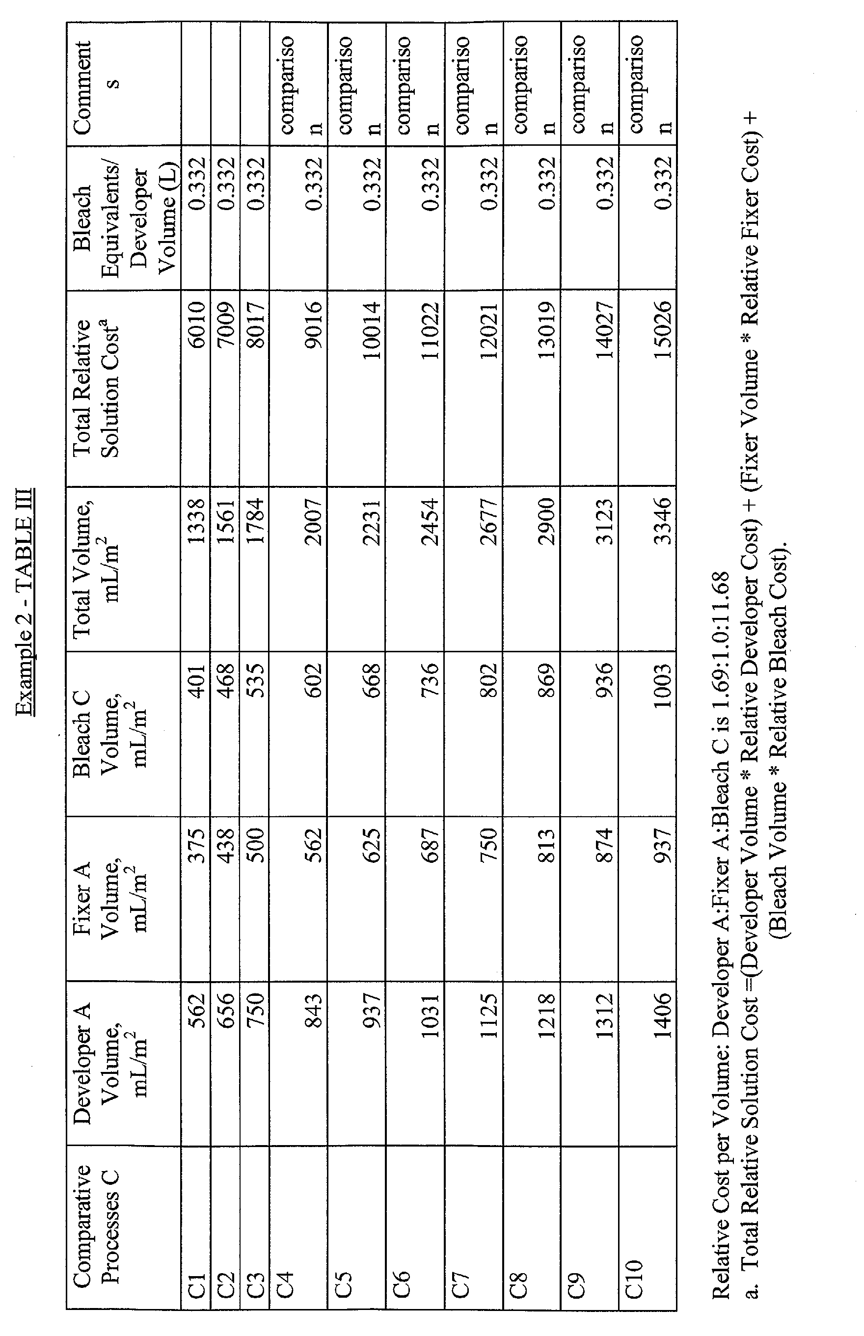 Figure 00360001