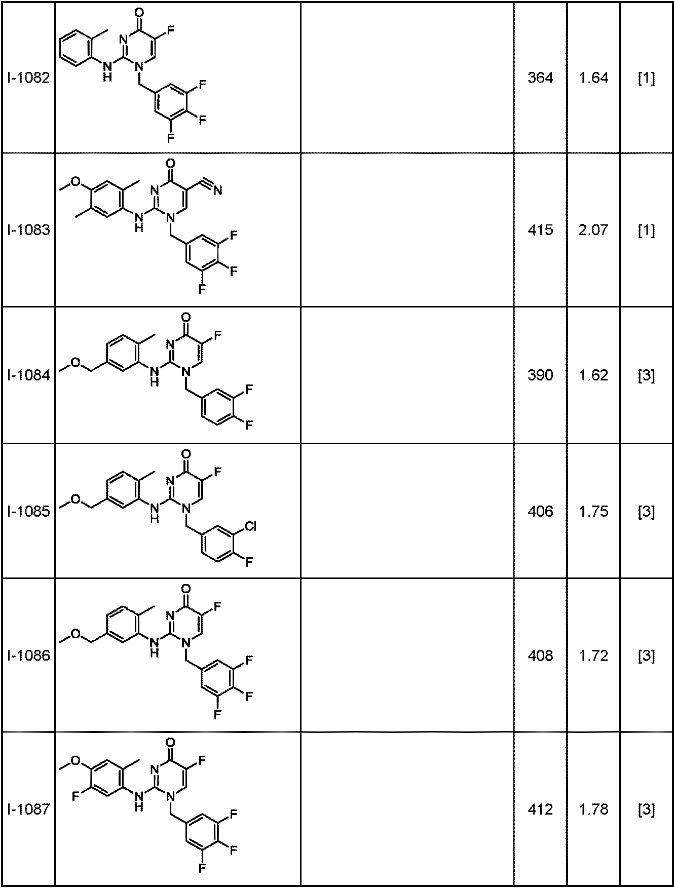 Figure JPOXMLDOC01-appb-T000357