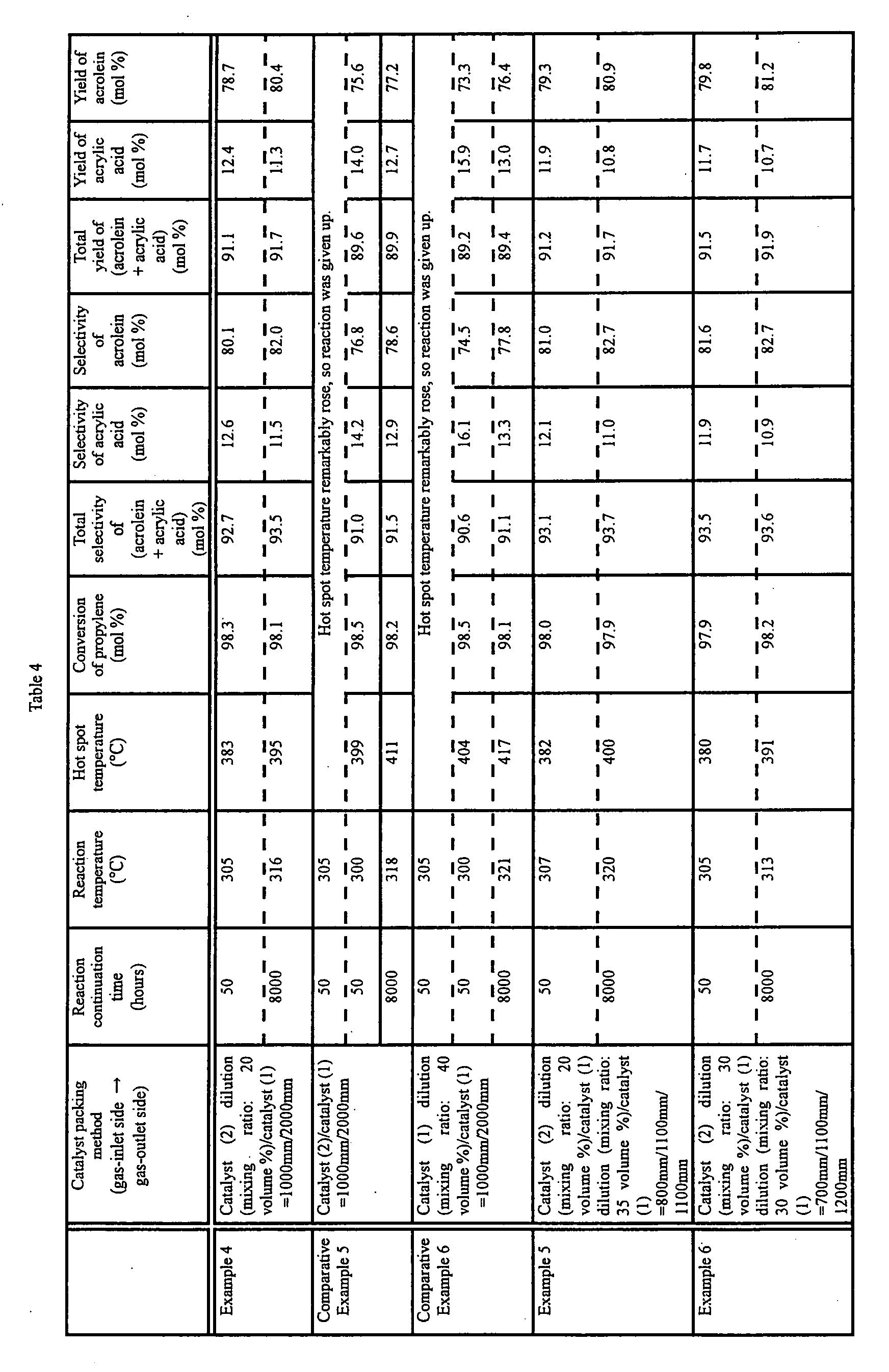 Figure 00350001