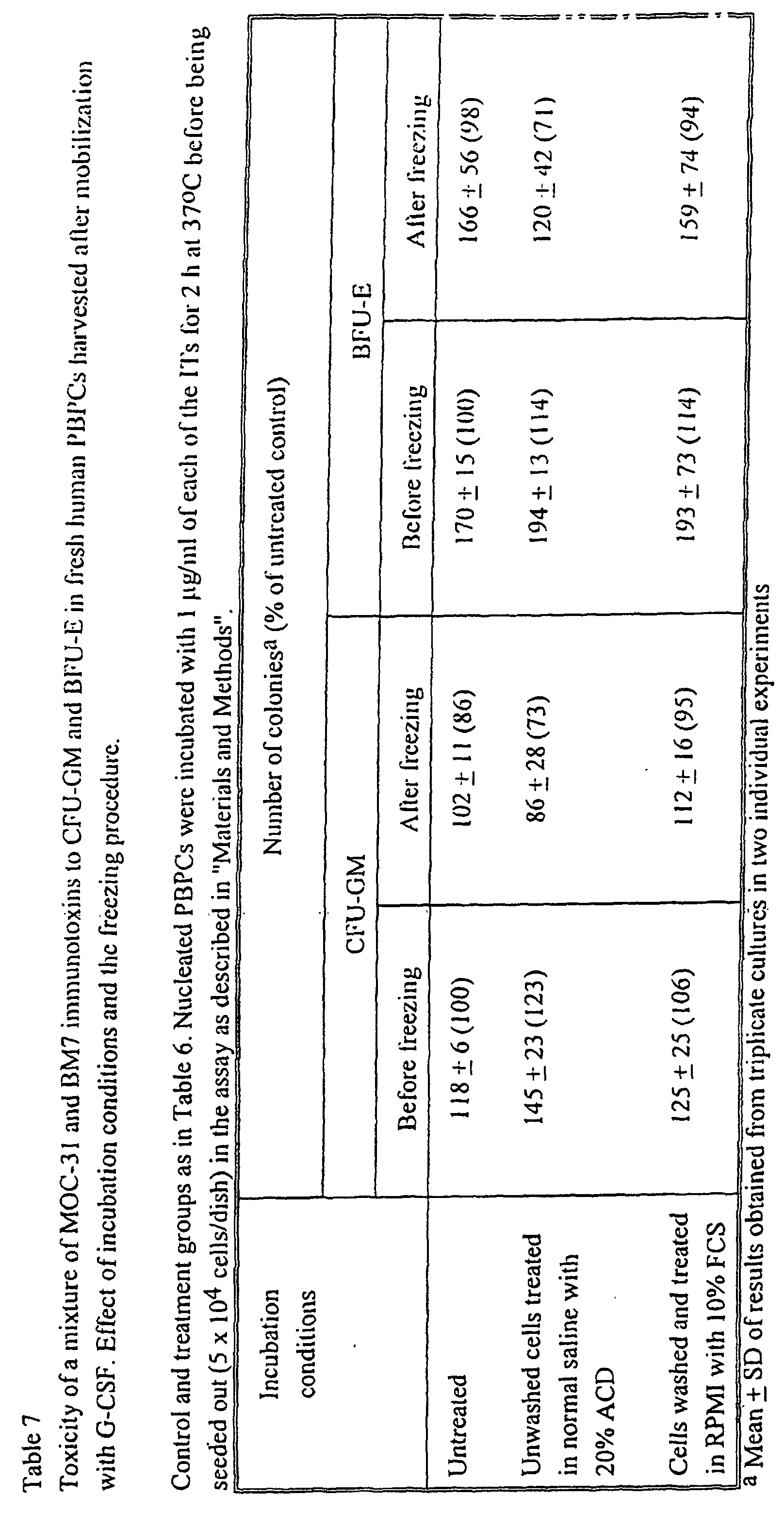 Figure 00230001