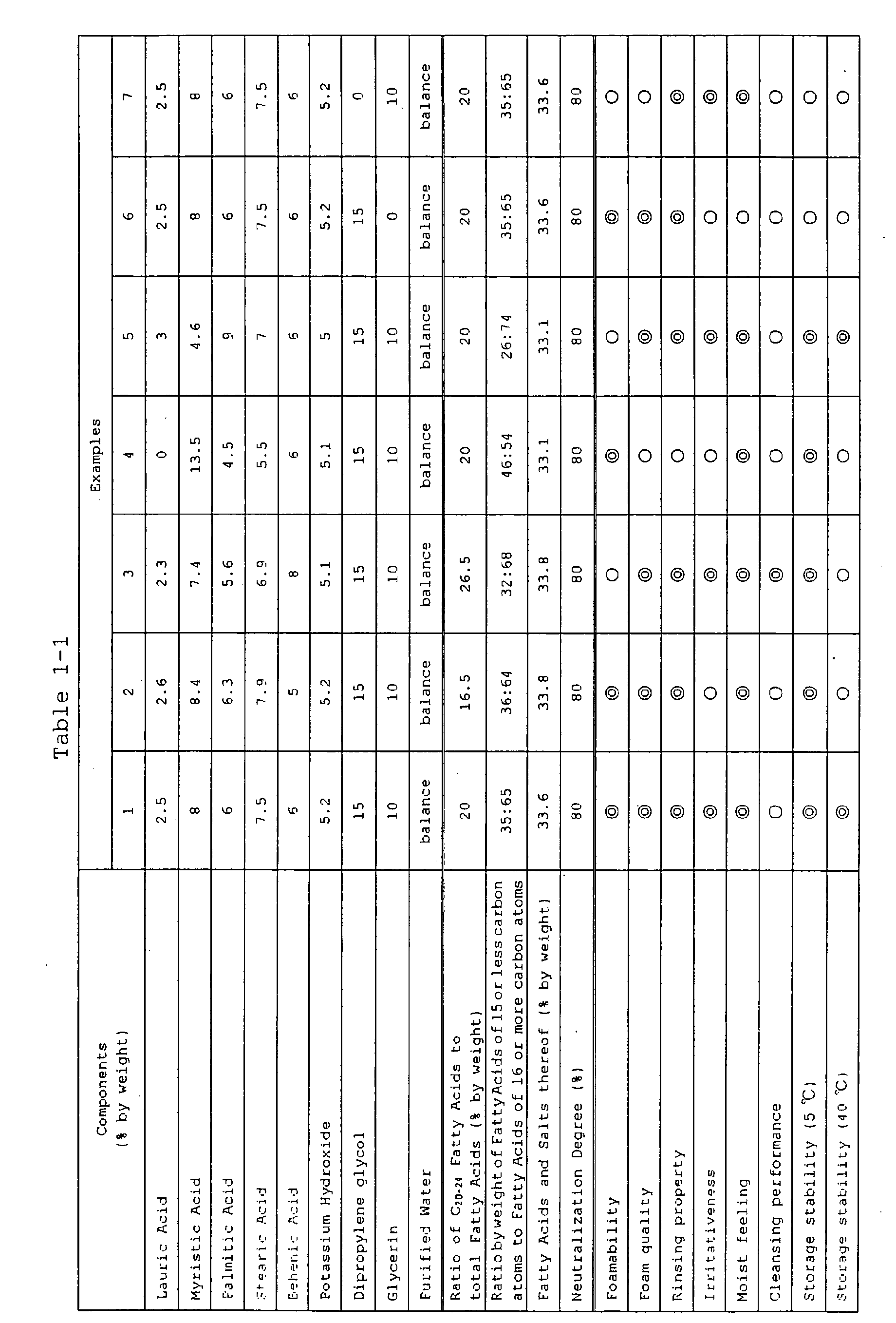 Figure 00100001