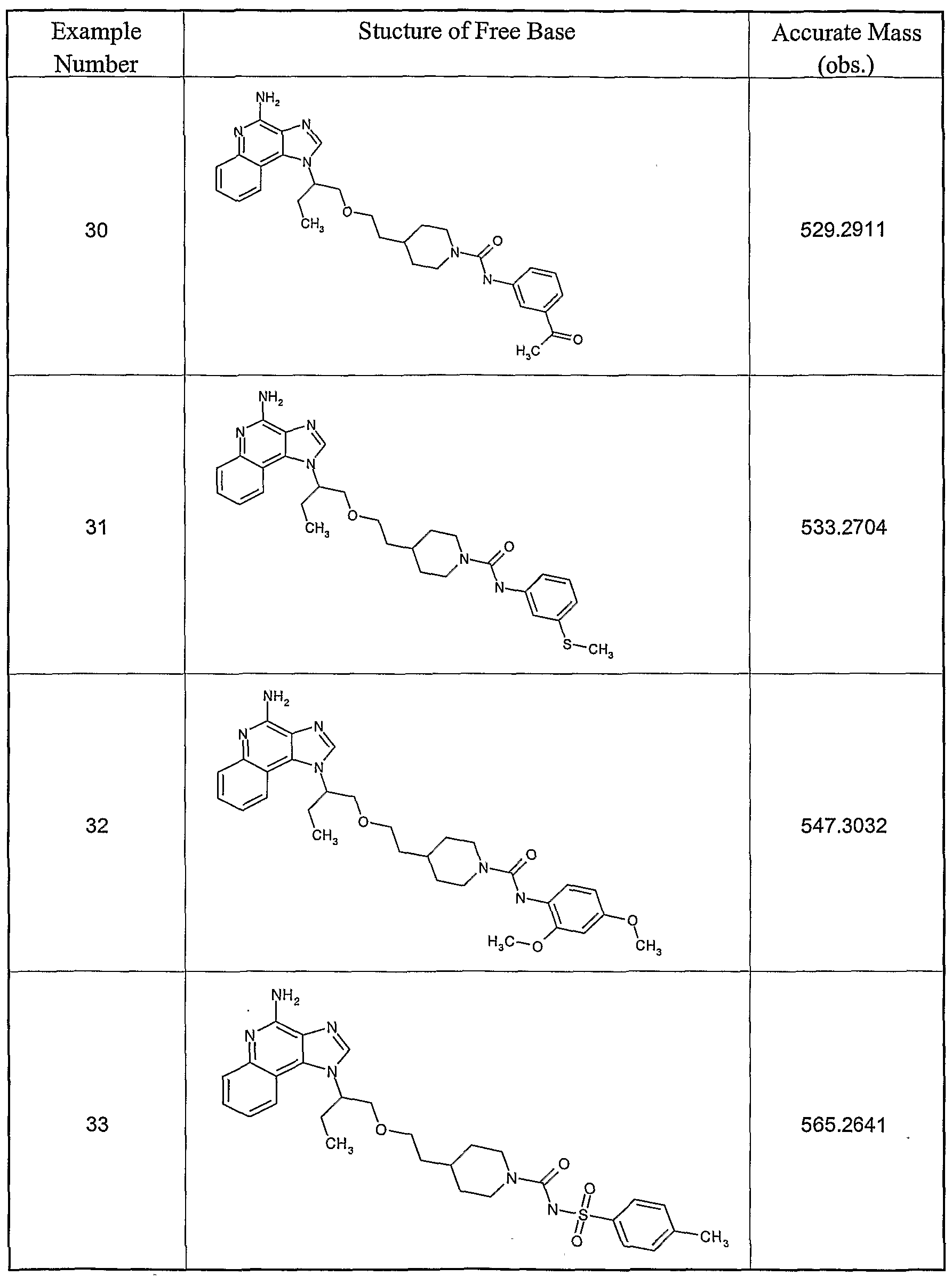 Figure imgf000053_0001