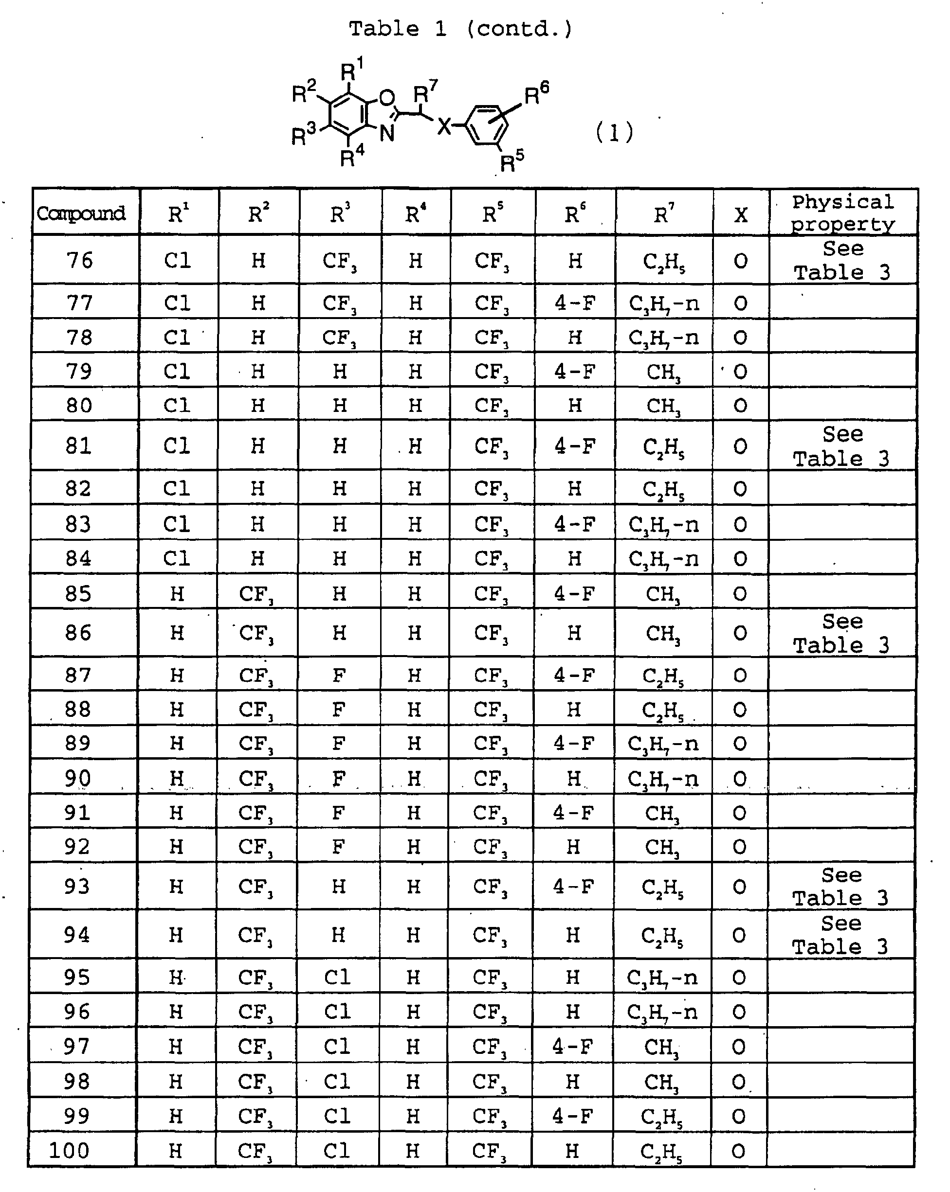 Figure 00310001