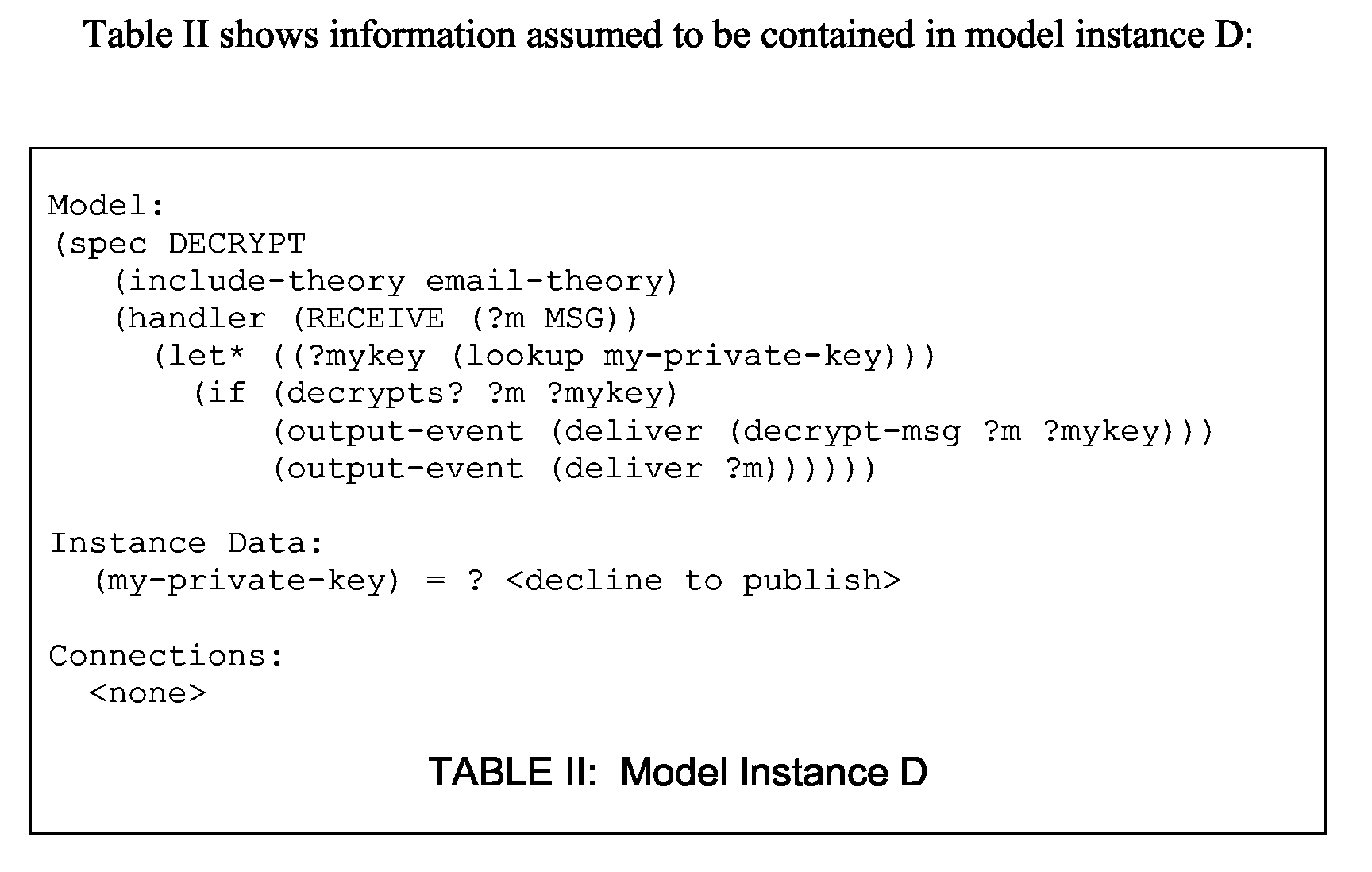 Figure 00180002