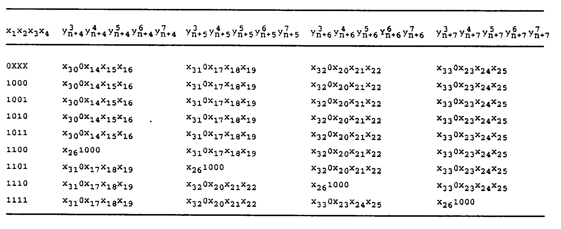Figure imgb0062