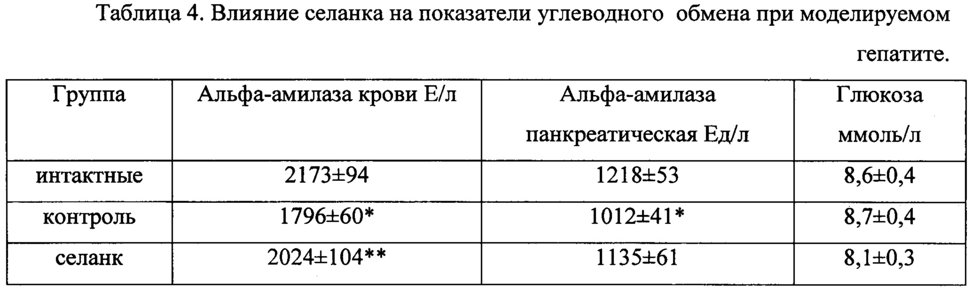 Figure 00000004