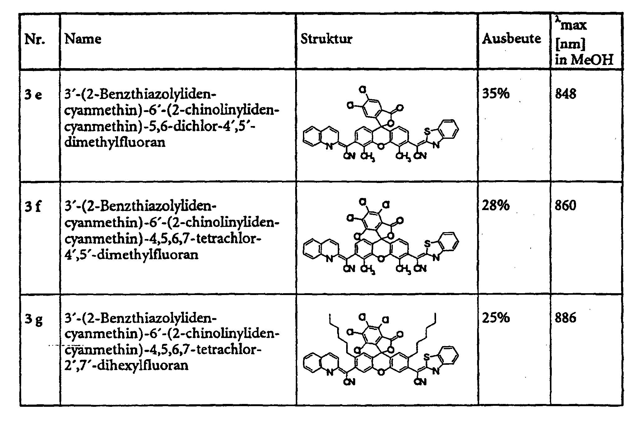 Figure 00250001