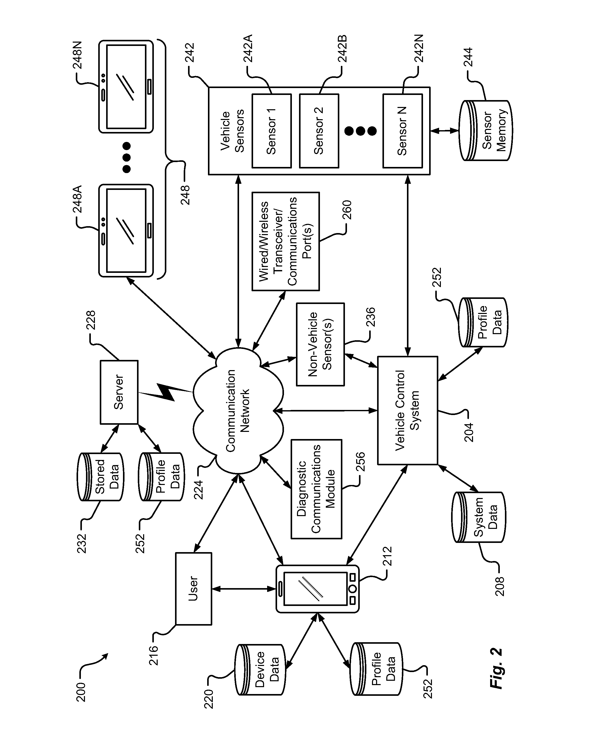 Land Rover Wiring Diagrams Besides 1997 Land Rover Discovery Stereo