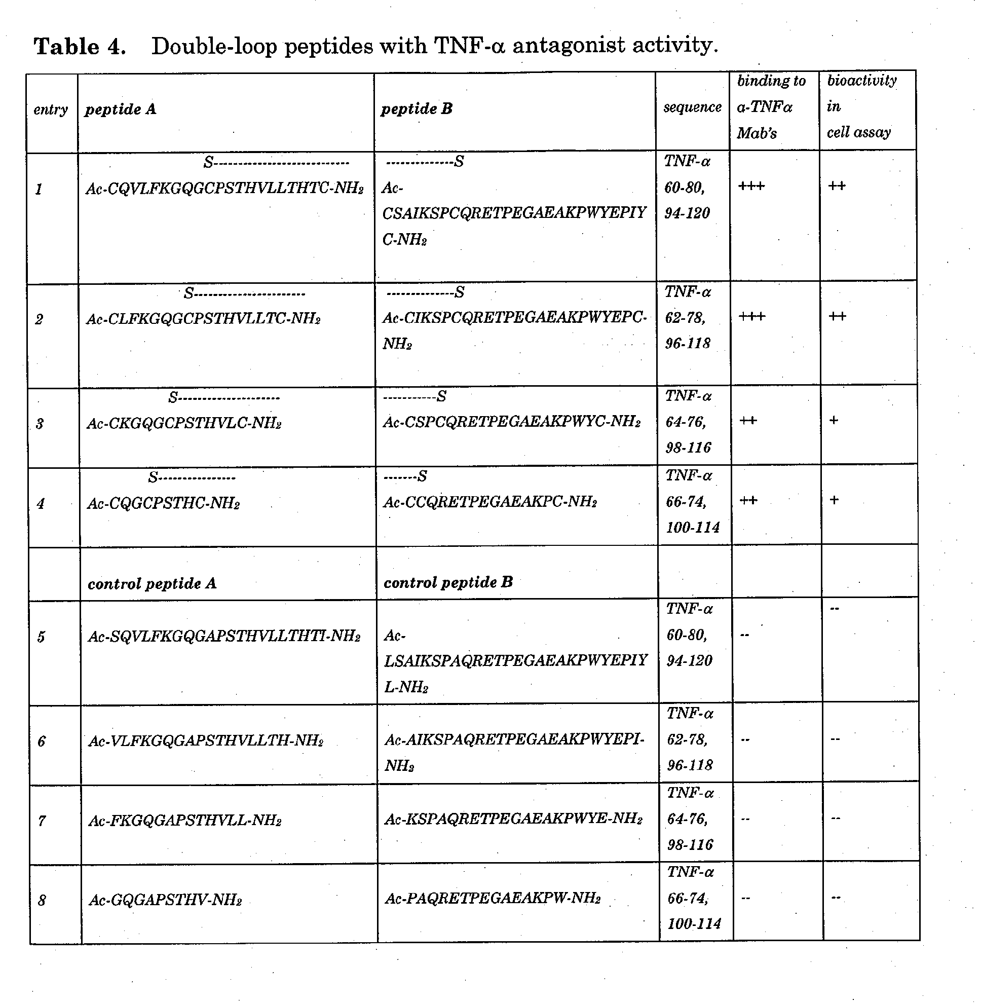 Figure 00590001