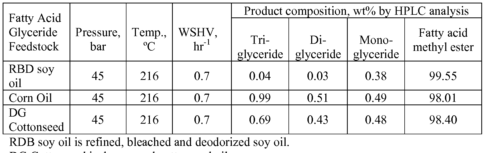Figure imgf000035_0001