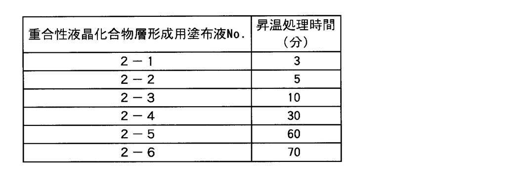 Figure JPOXMLDOC01-appb-T000004