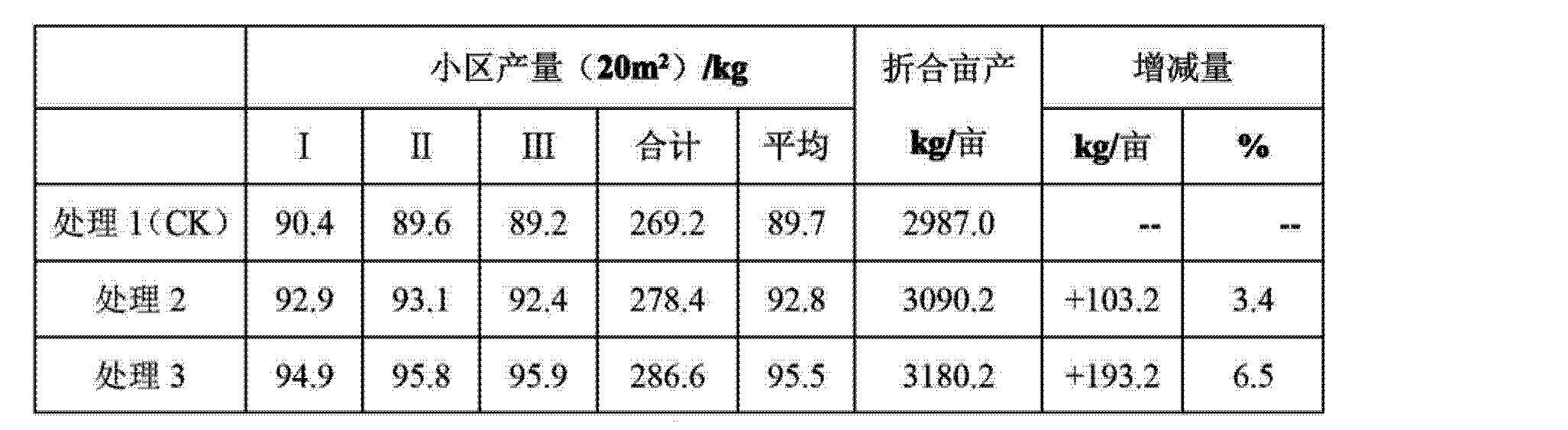 Figure CN103265368AD00062
