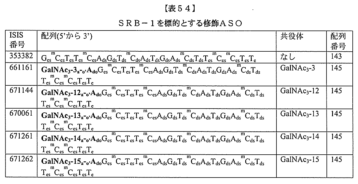 Figure 2022017514000356