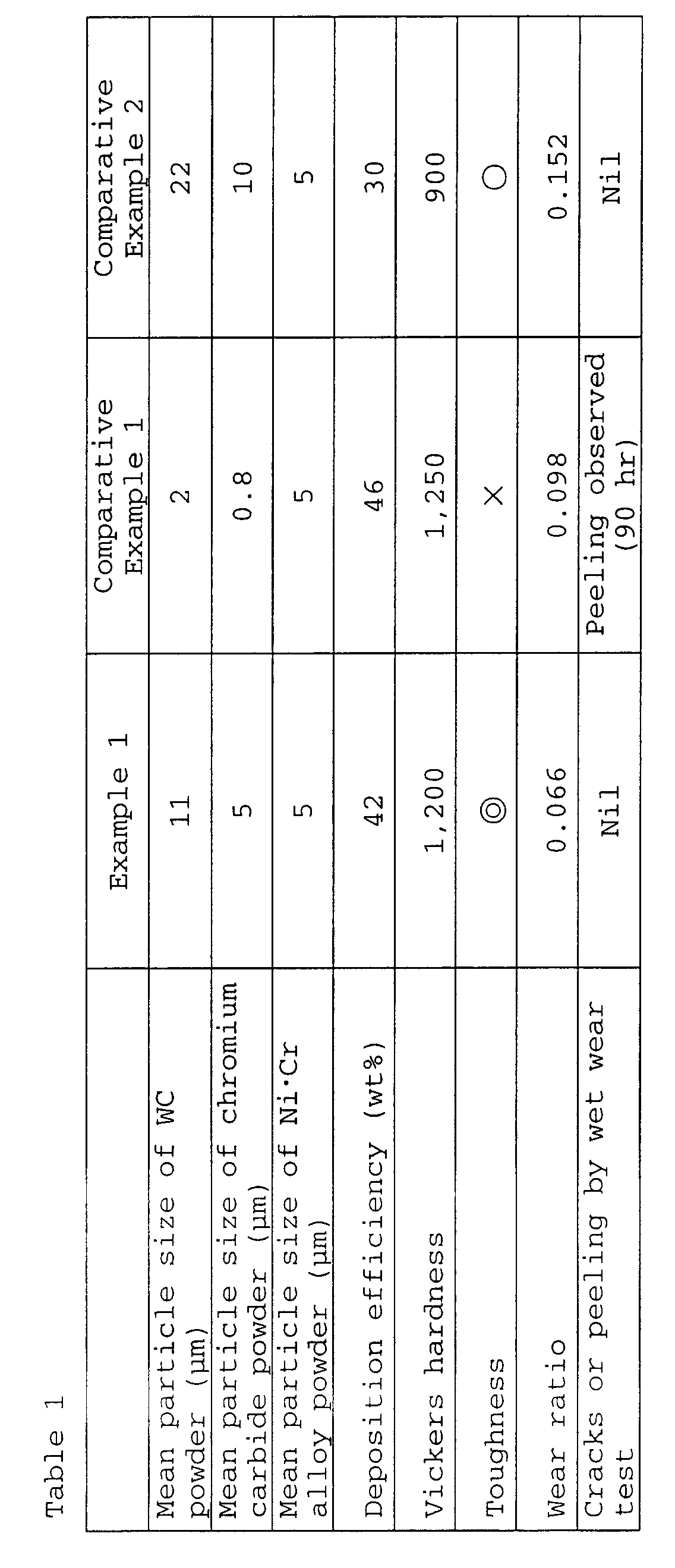 Figure 00160001