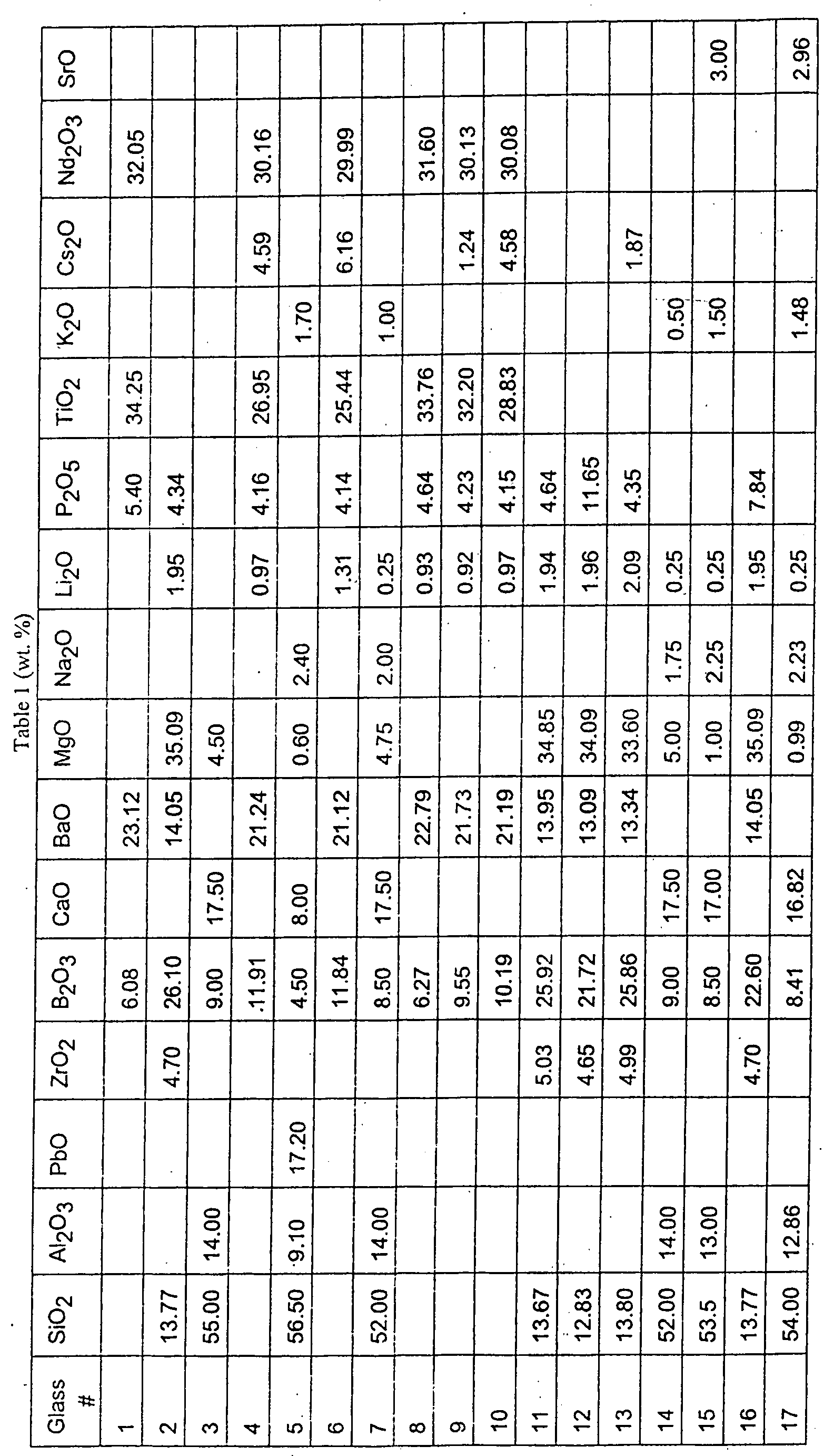 Figure 00090001
