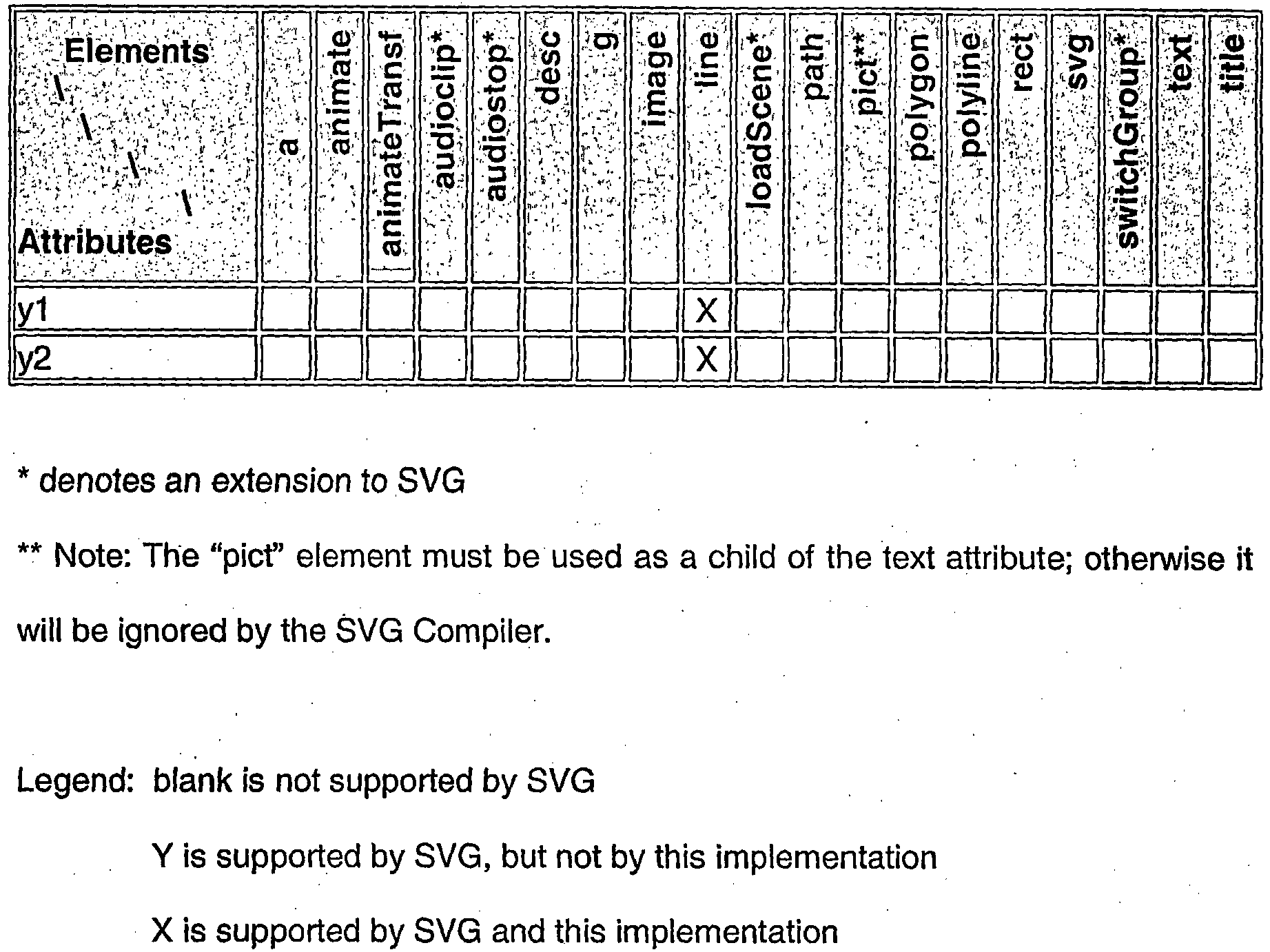Figure imgb0002