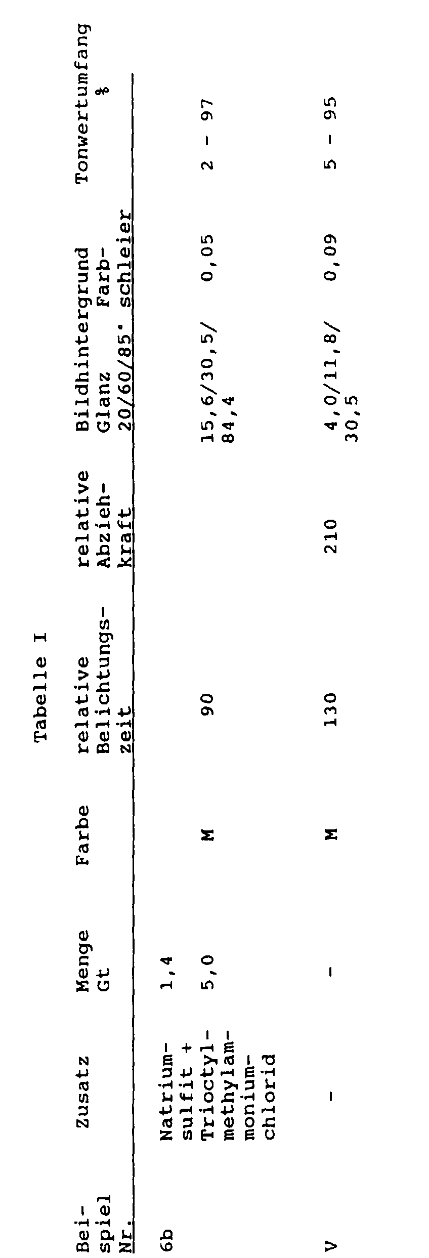 Figure 00280001