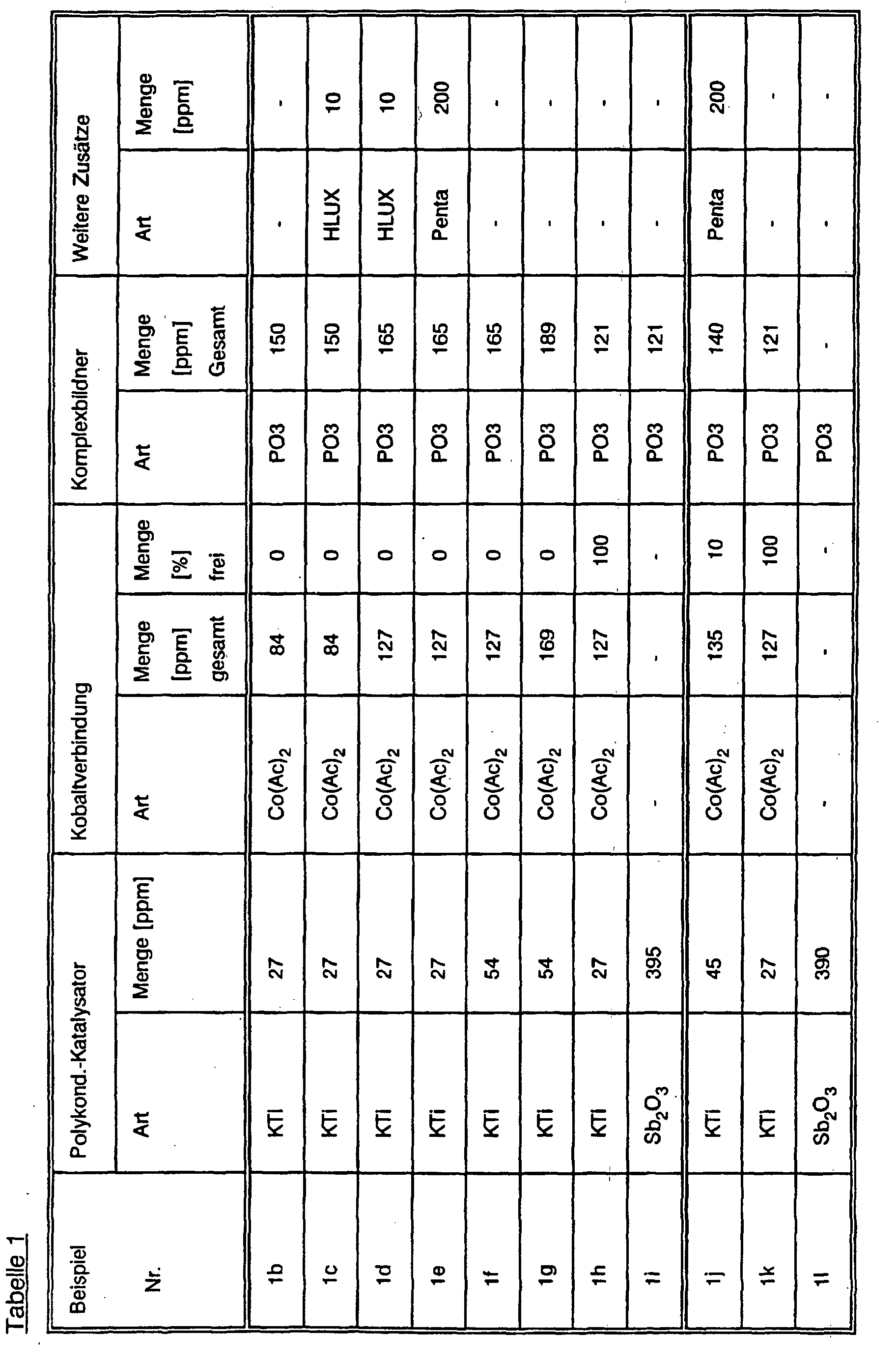 Figure 00210001