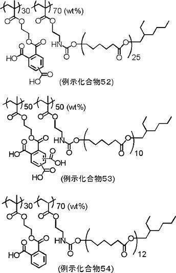 Figure JPOXMLDOC01-appb-C000023
