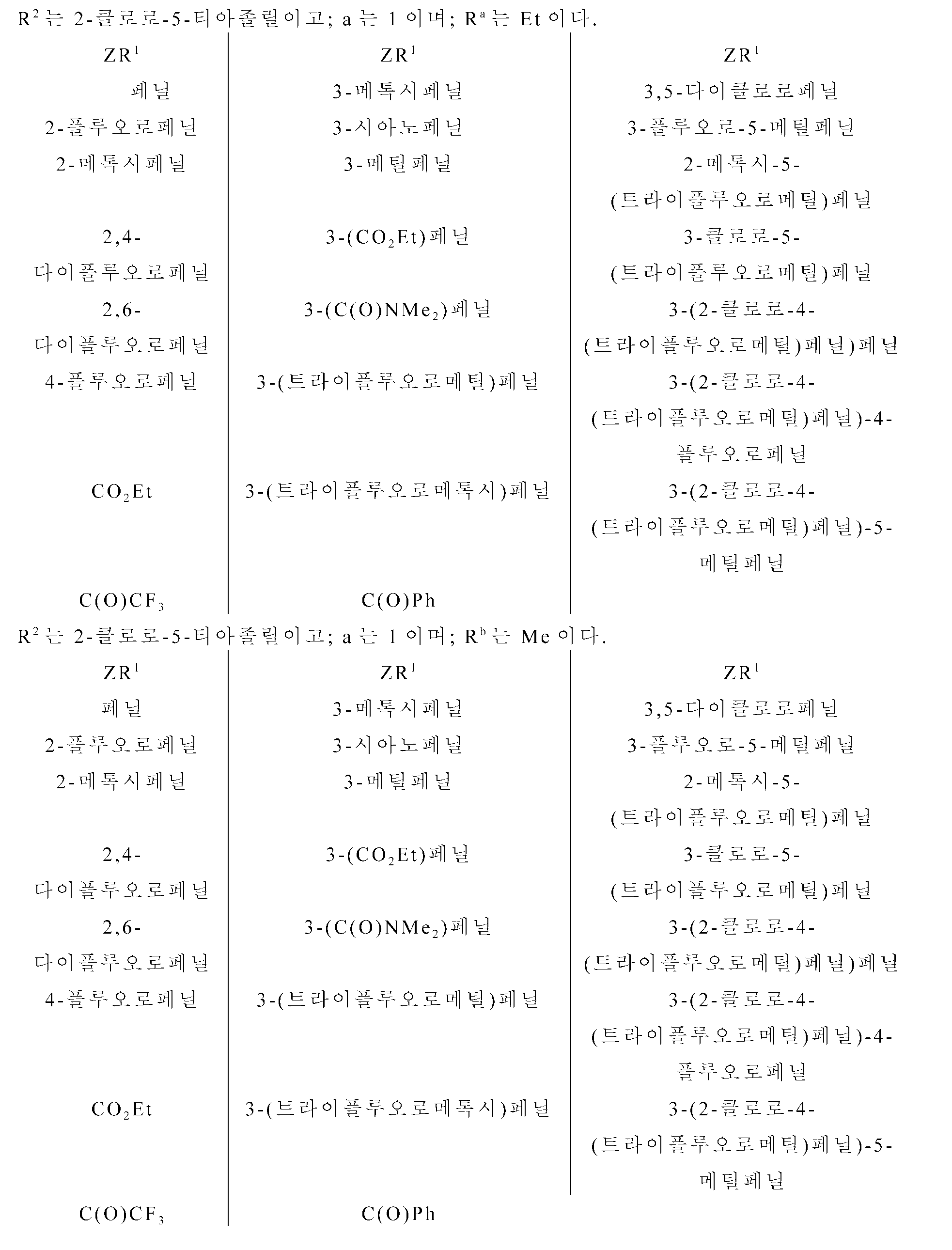 KR20120047996A - 메소이온성 살충제 - Google Patents