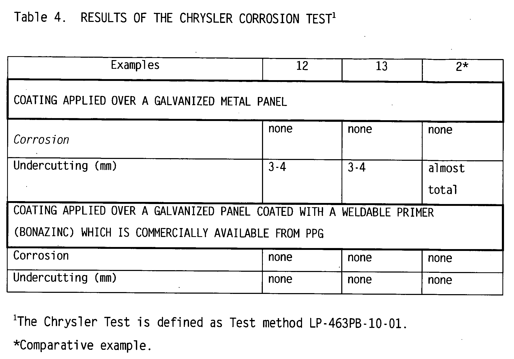 Figure 00370001