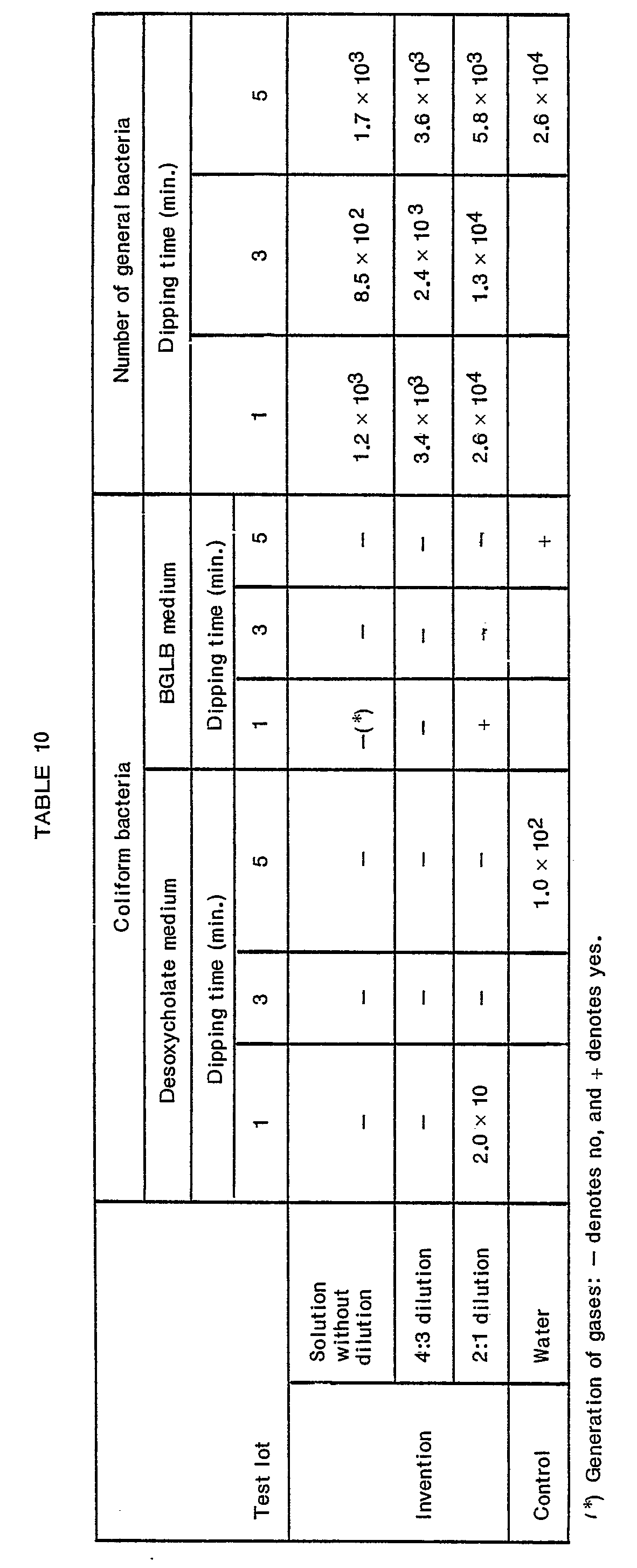 Figure imgb0010
