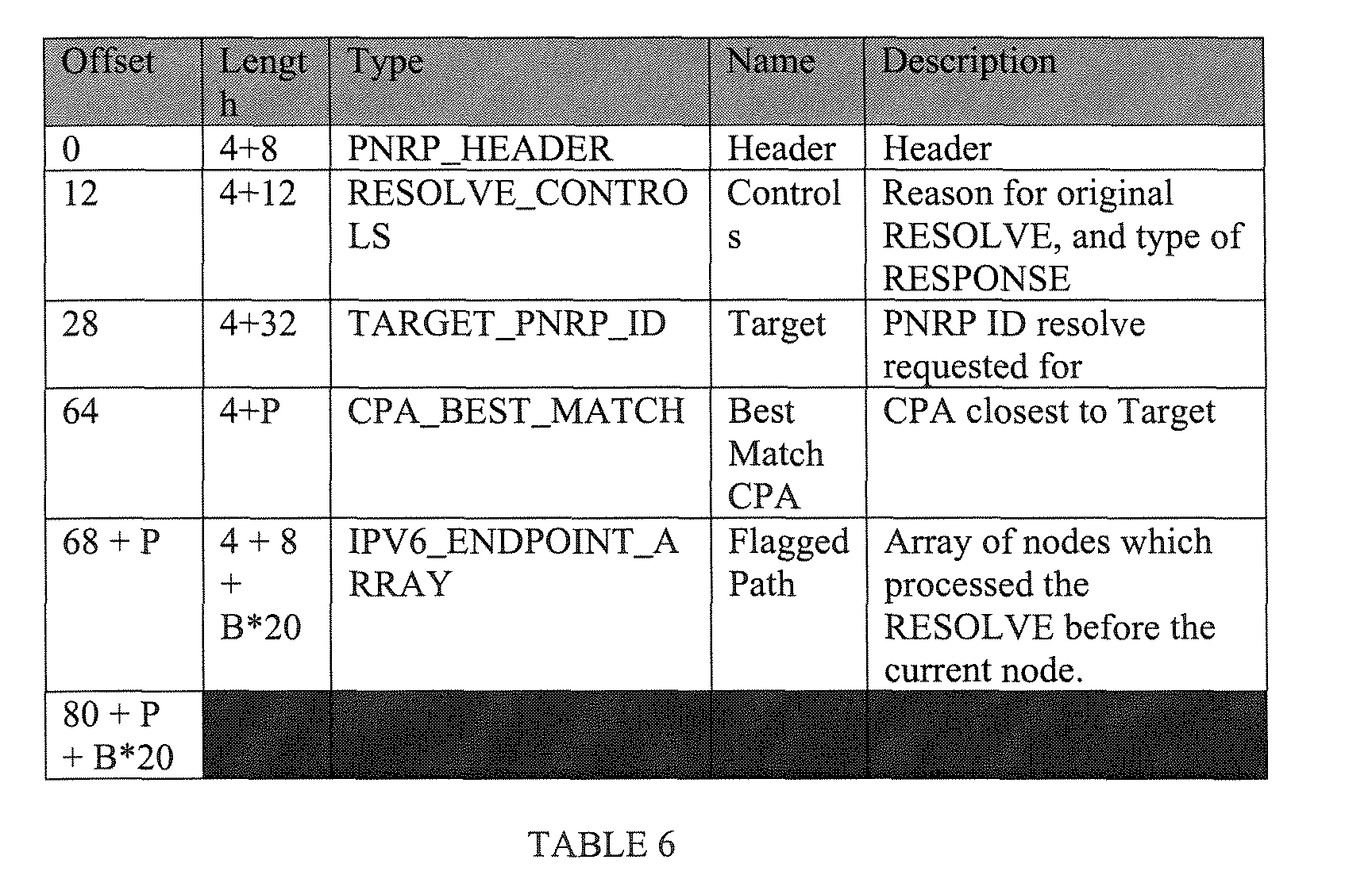 Figure 00340001