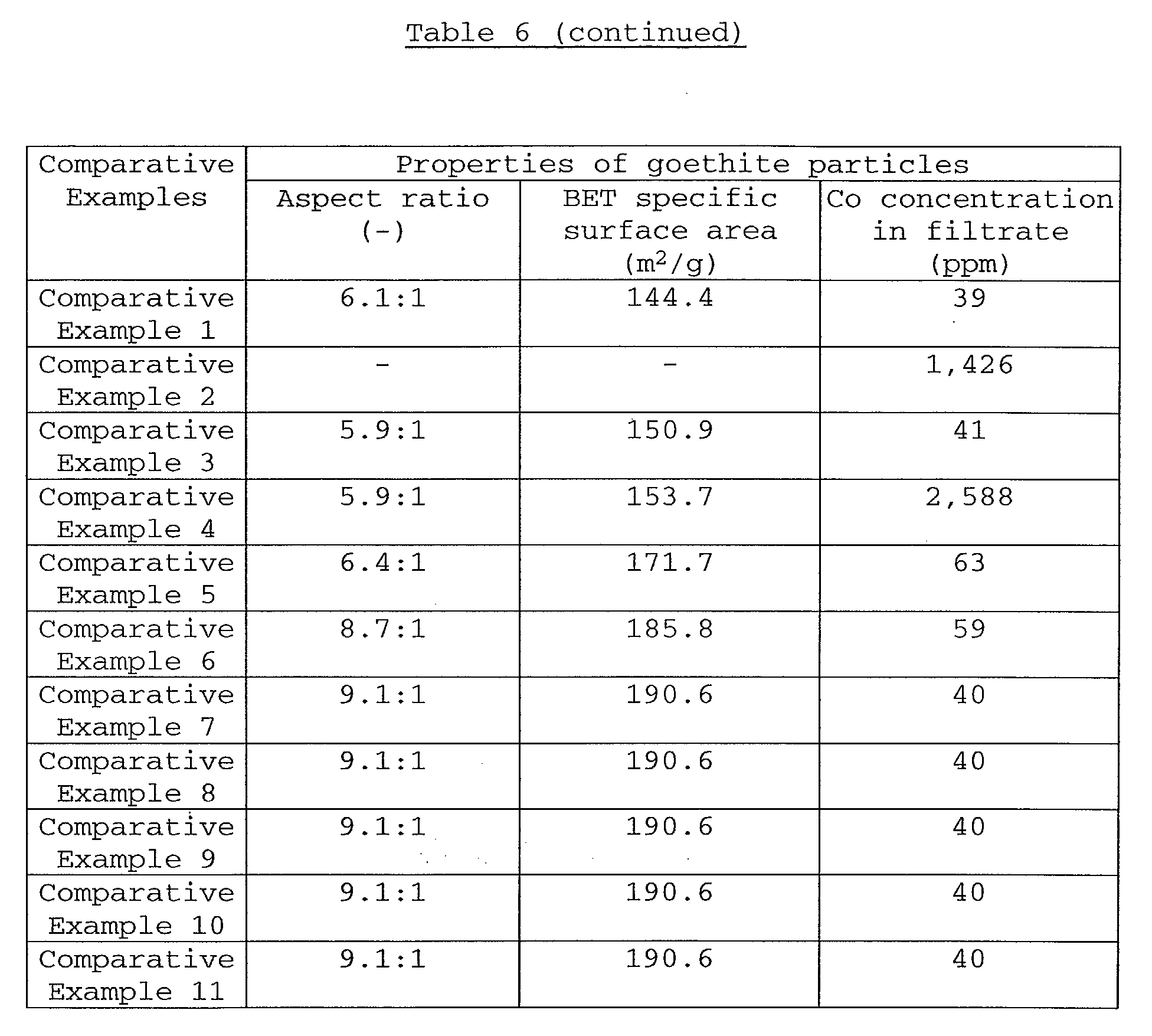 Figure 00920001
