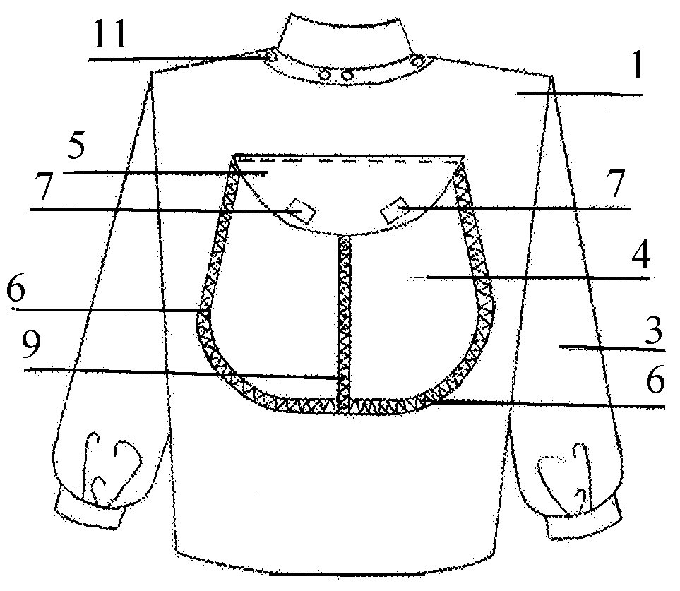 Multifunction Clothes RU59375U1 - MULTIFUNCTIONAL CLOTHES - Google Patents