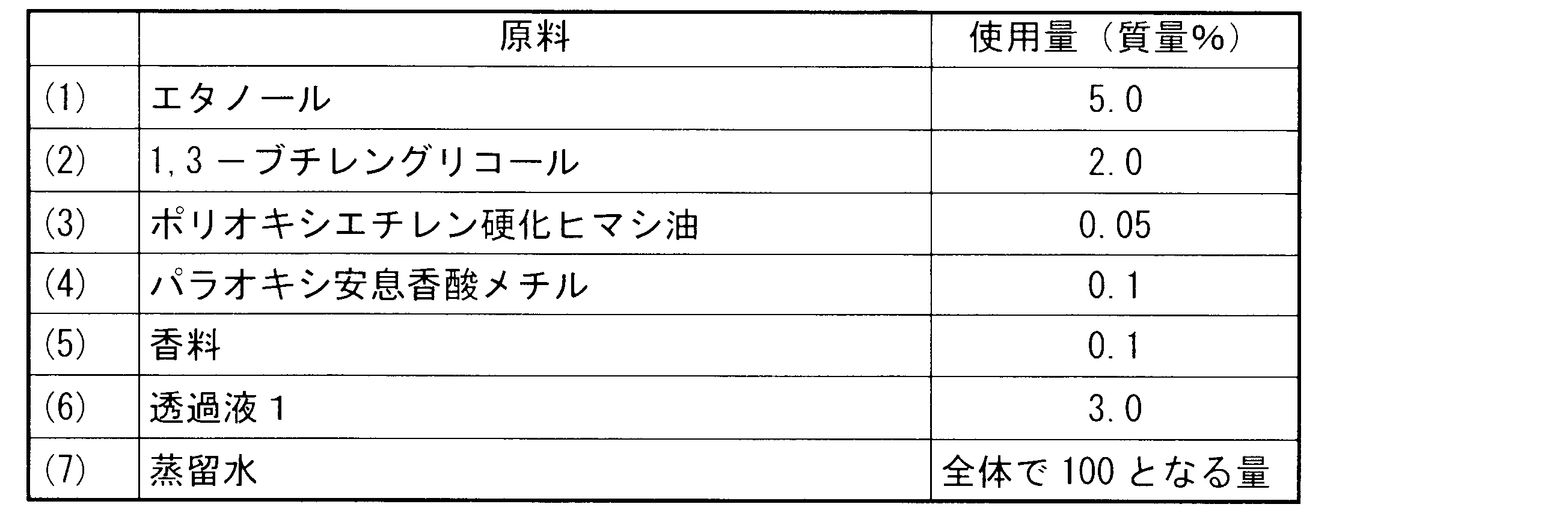 Figure JPOXMLDOC01-appb-T000003