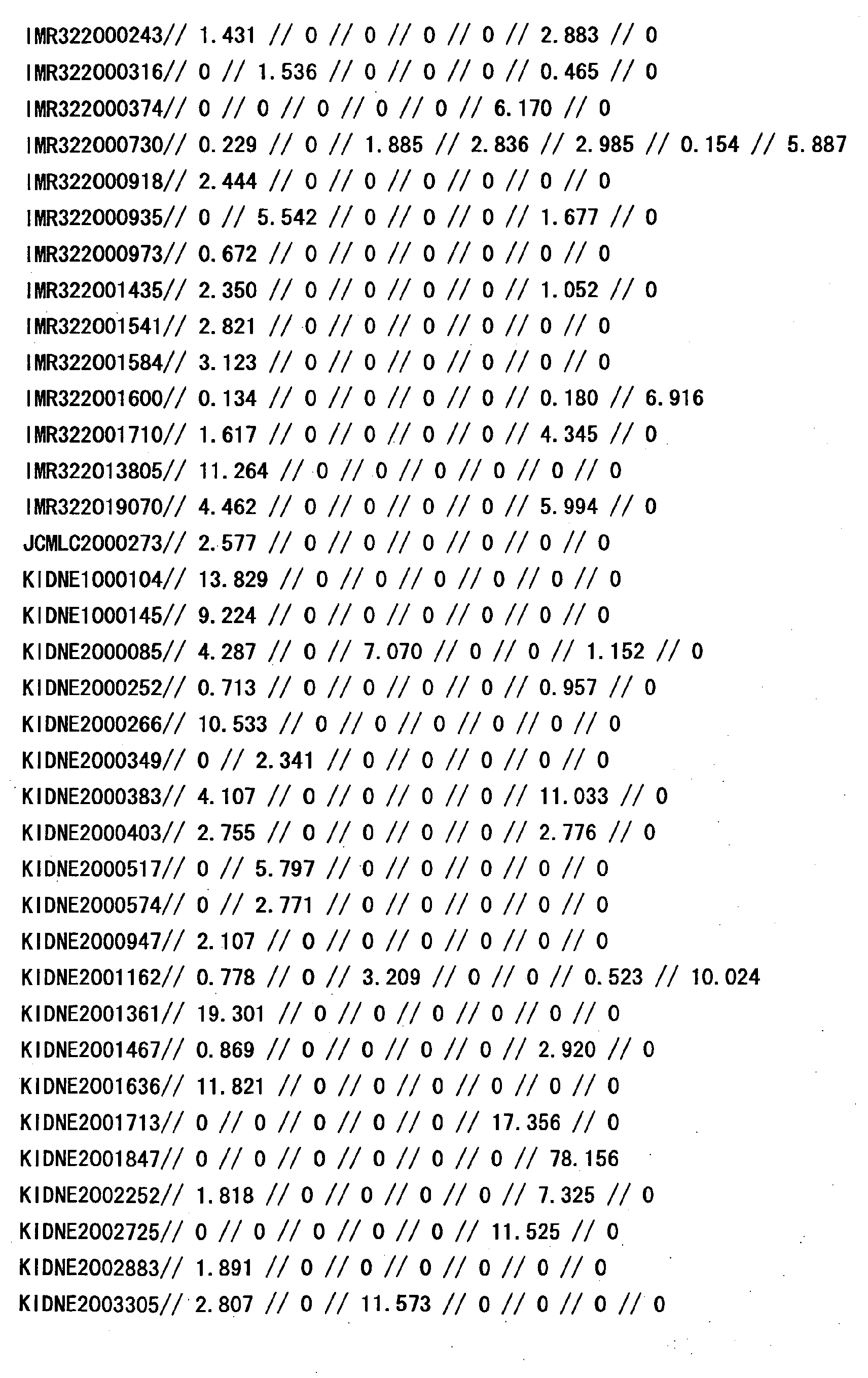 Figure 33140001