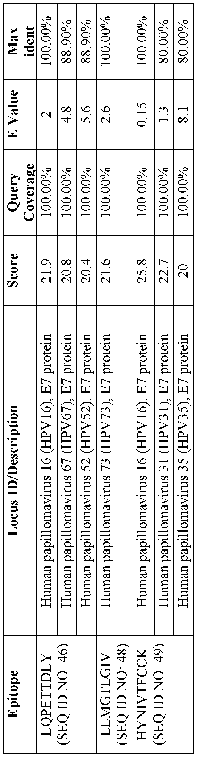 Figure imgf000056_0002