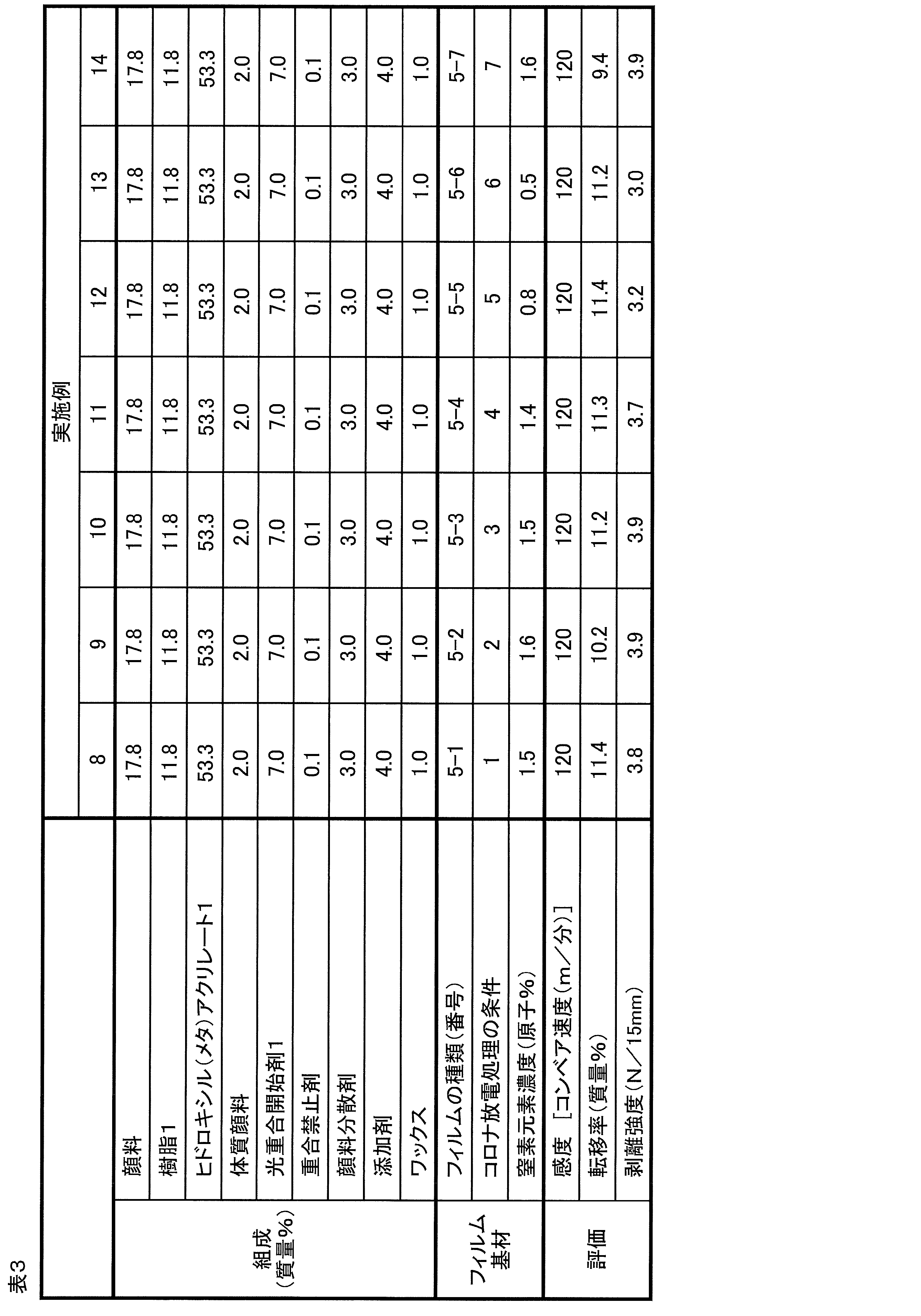 Figure JPOXMLDOC01-appb-T000003